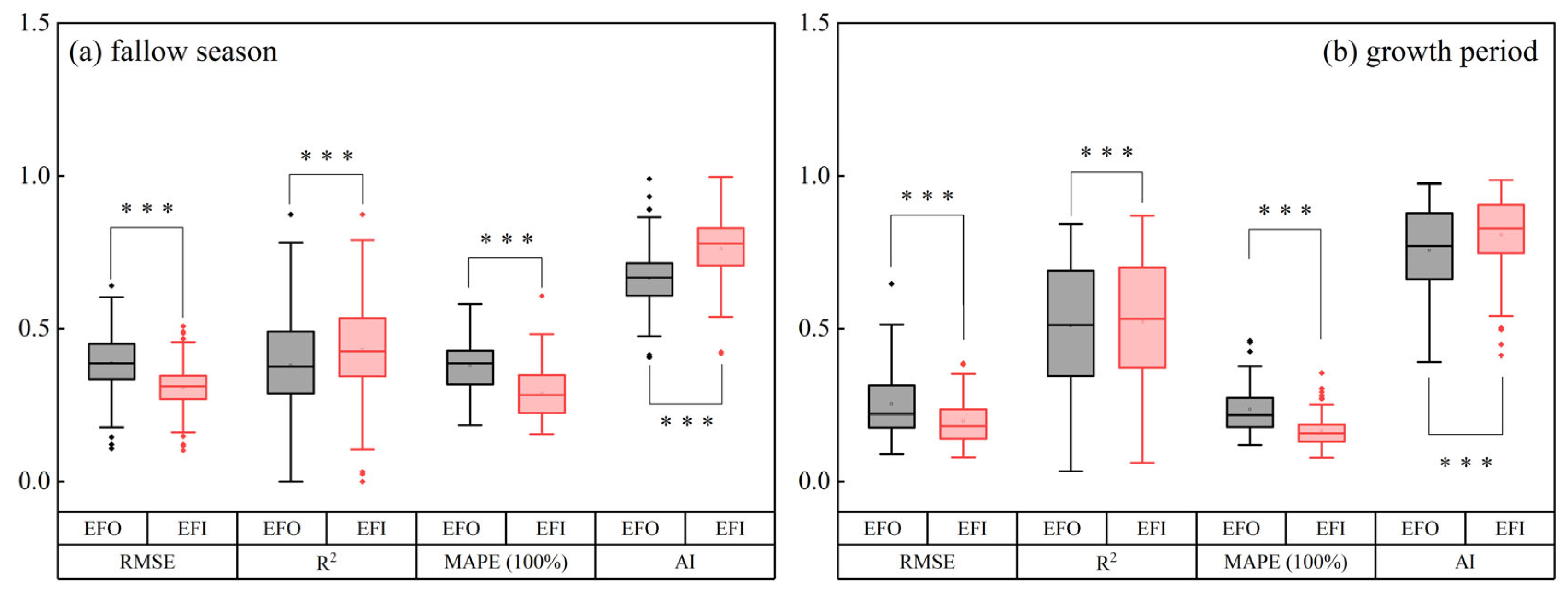 Remotesensing 17 01016 g007
