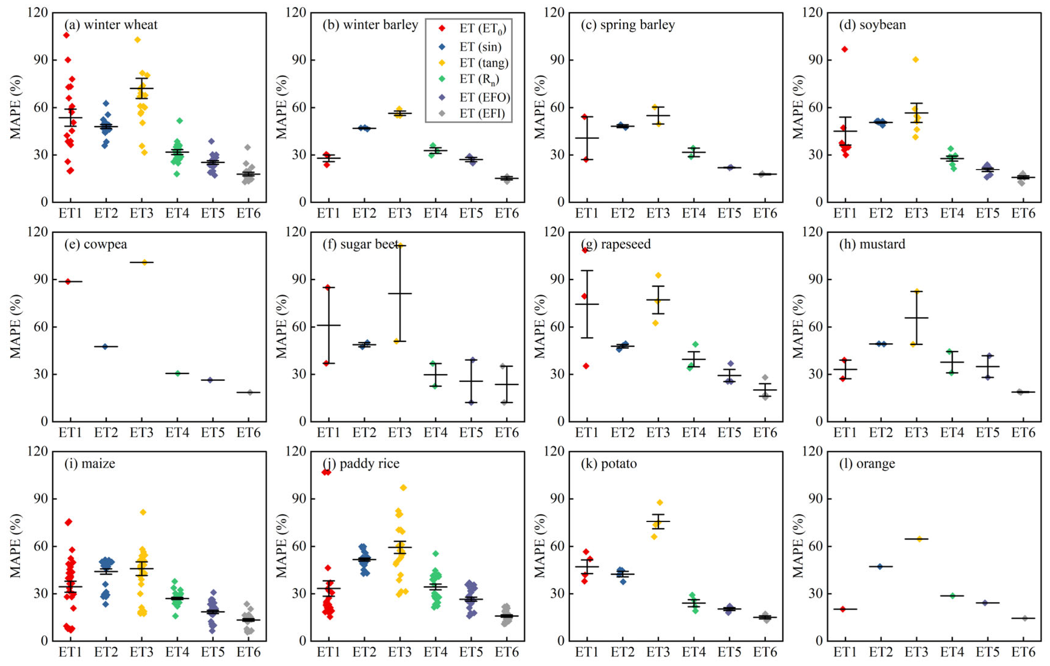 Remotesensing 17 01016 g013