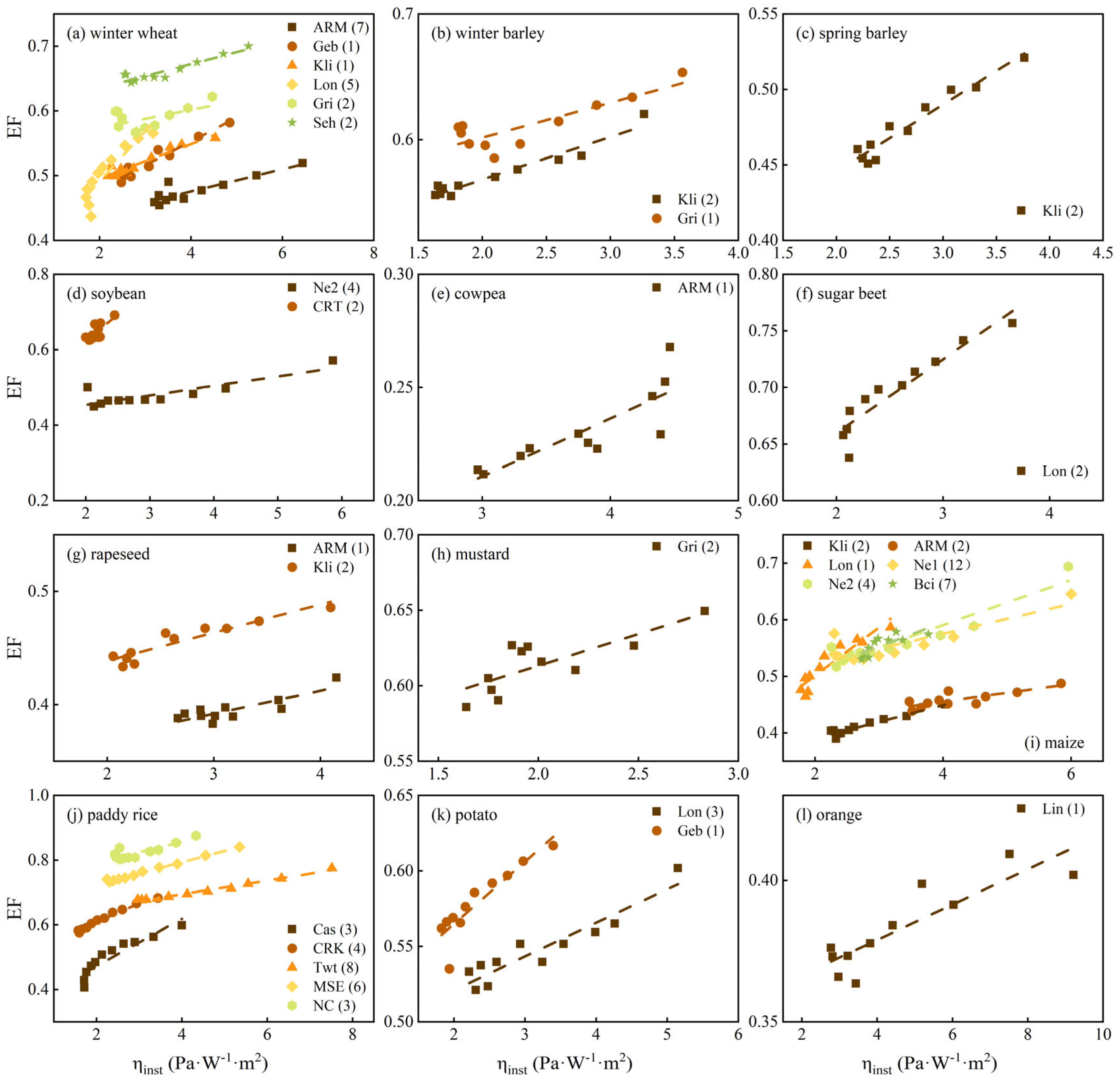 Remotesensing 17 01016 g014