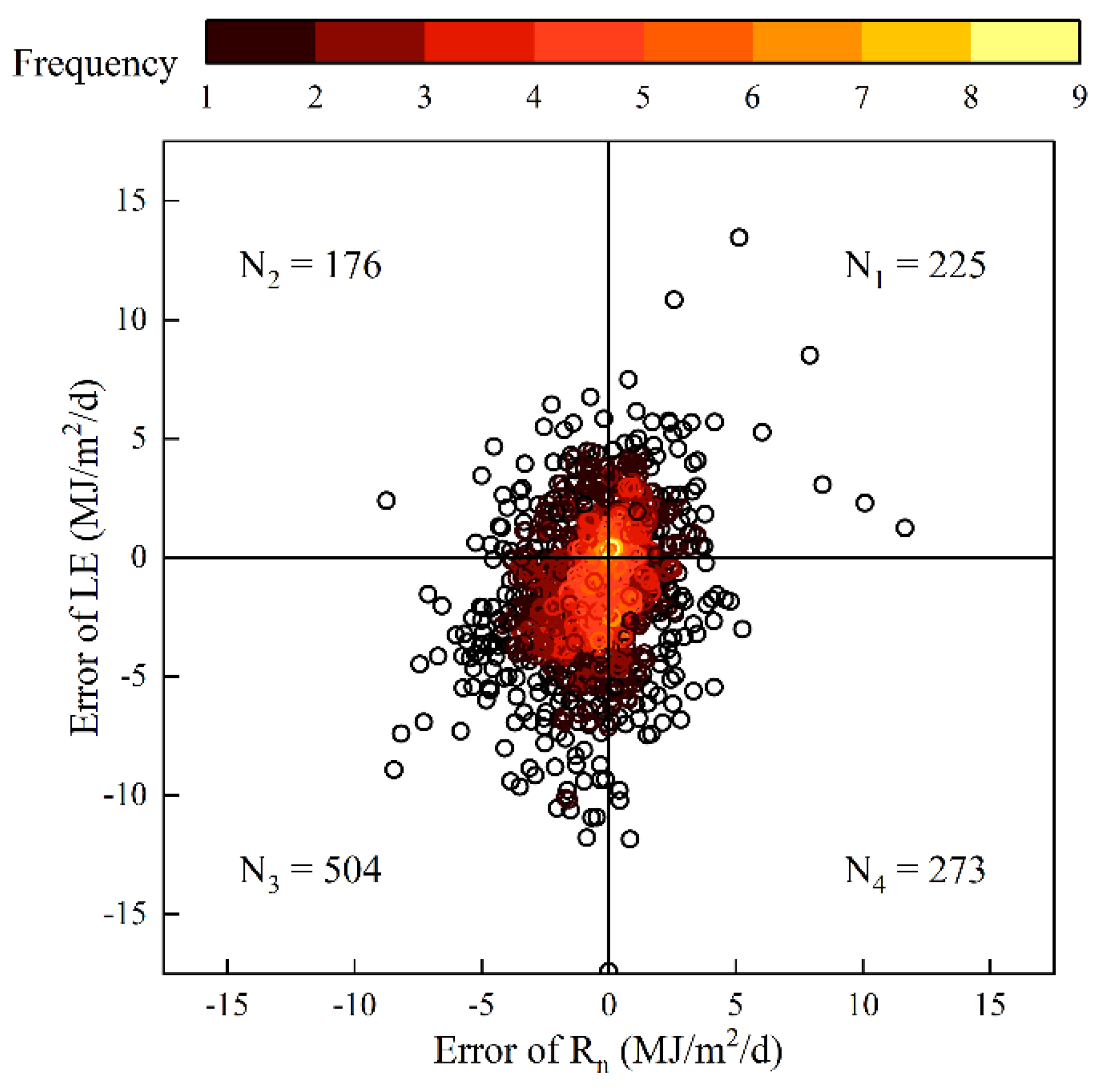 Remotesensing 17 01016 g016