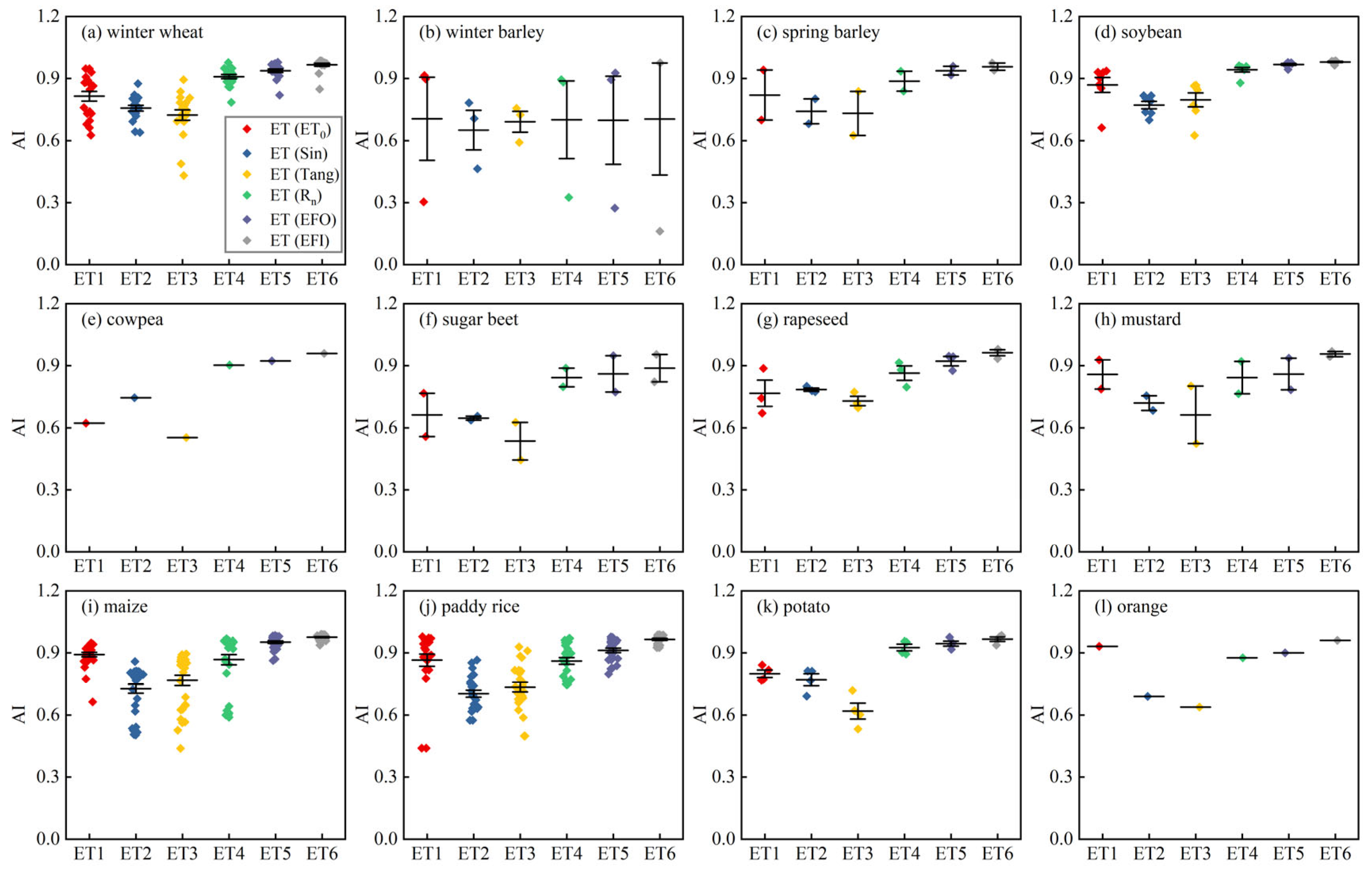 Remotesensing 17 01016 g0a3