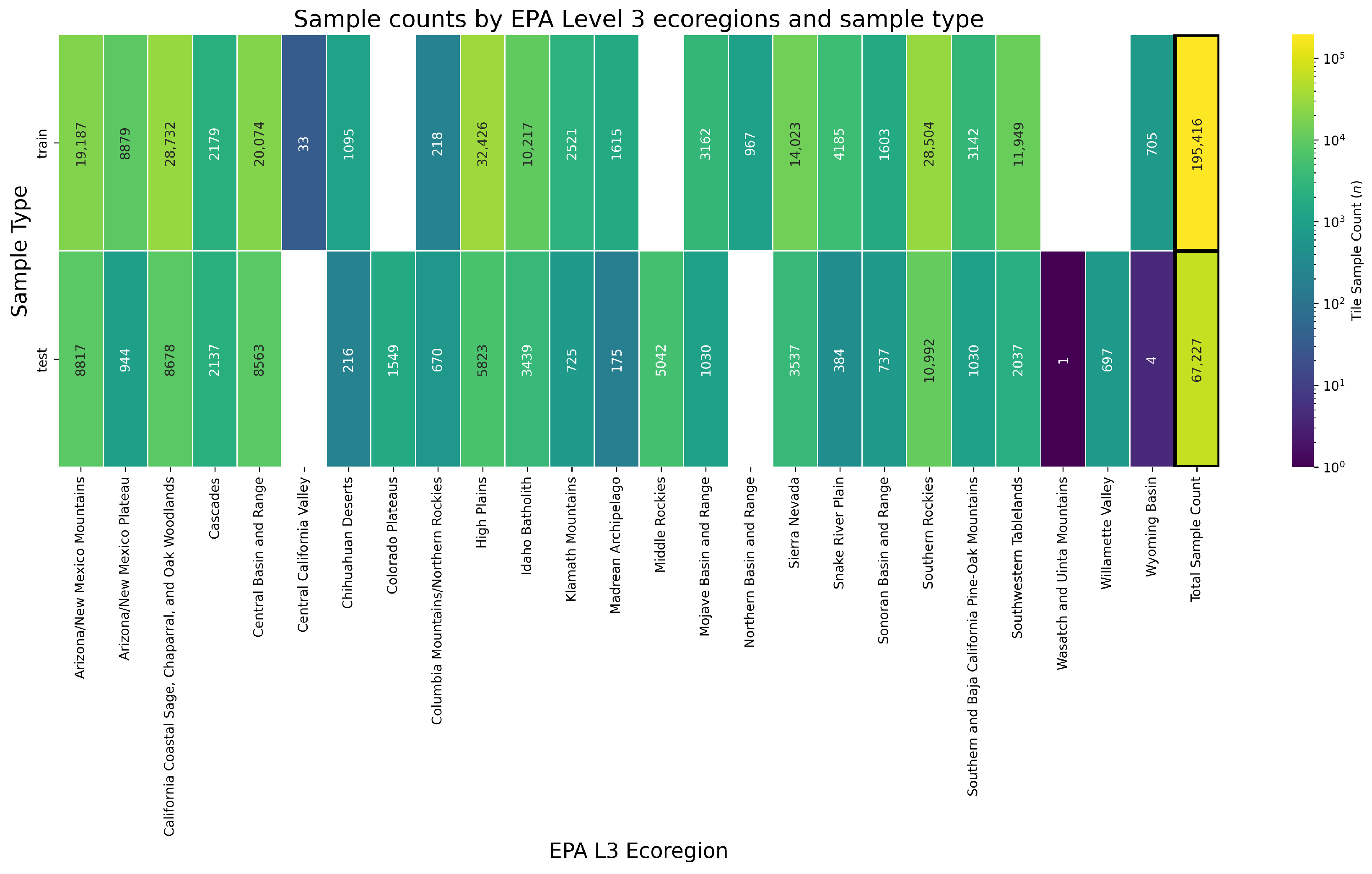 Remotesensing 17 01017 g003