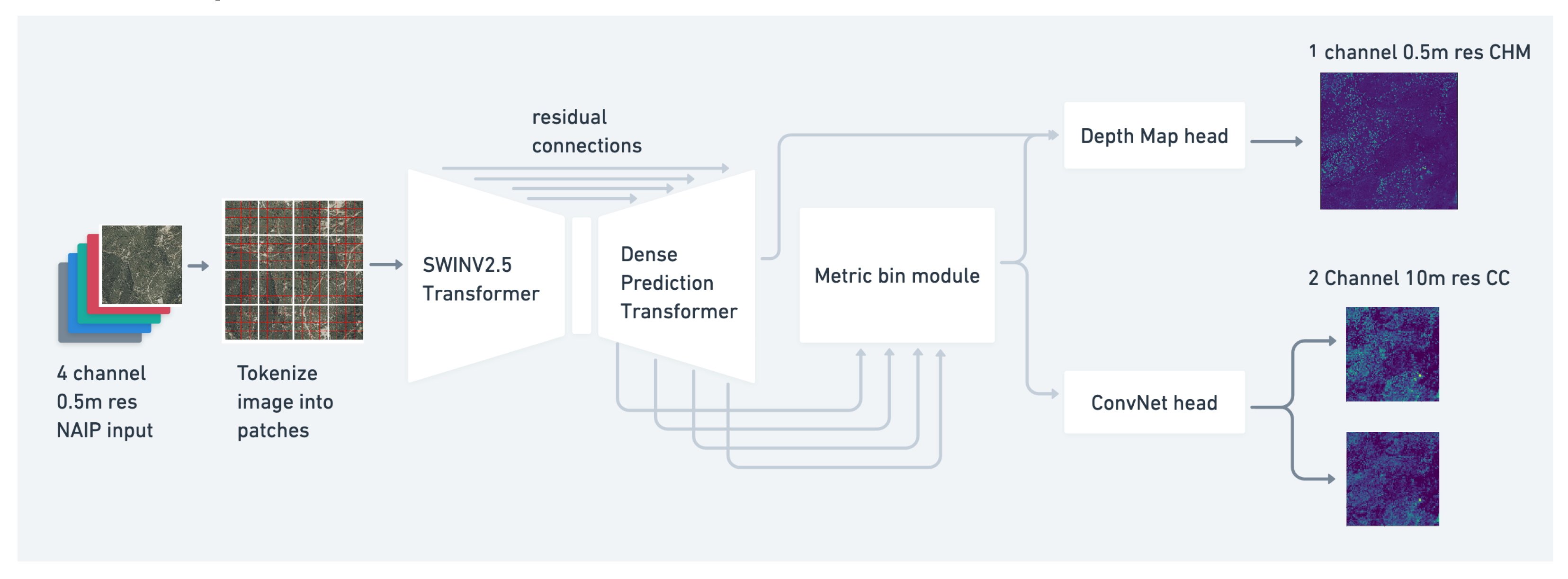 Remotesensing 17 01017 g004