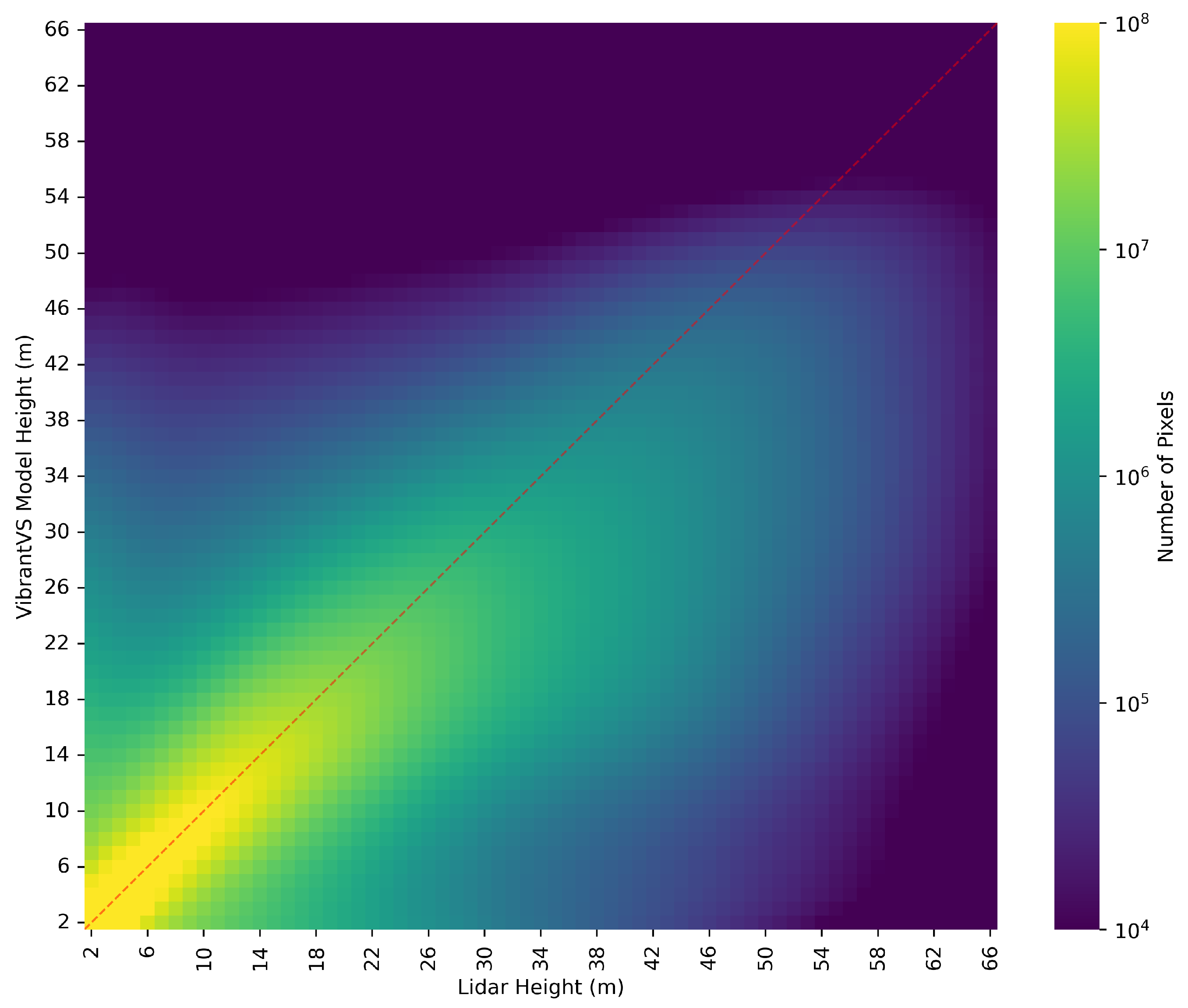 Remotesensing 17 01017 g008