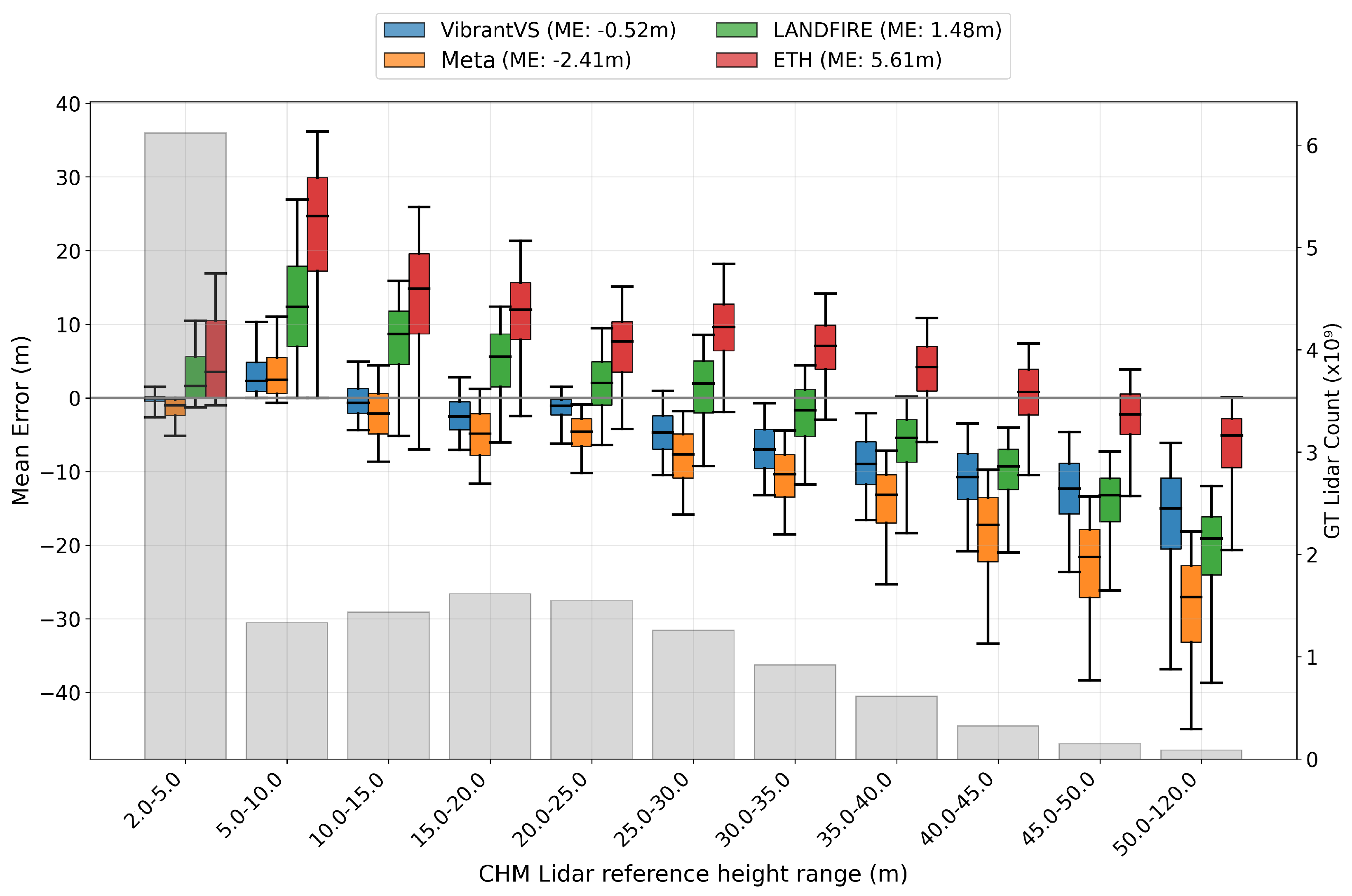 Remotesensing 17 01017 g009
