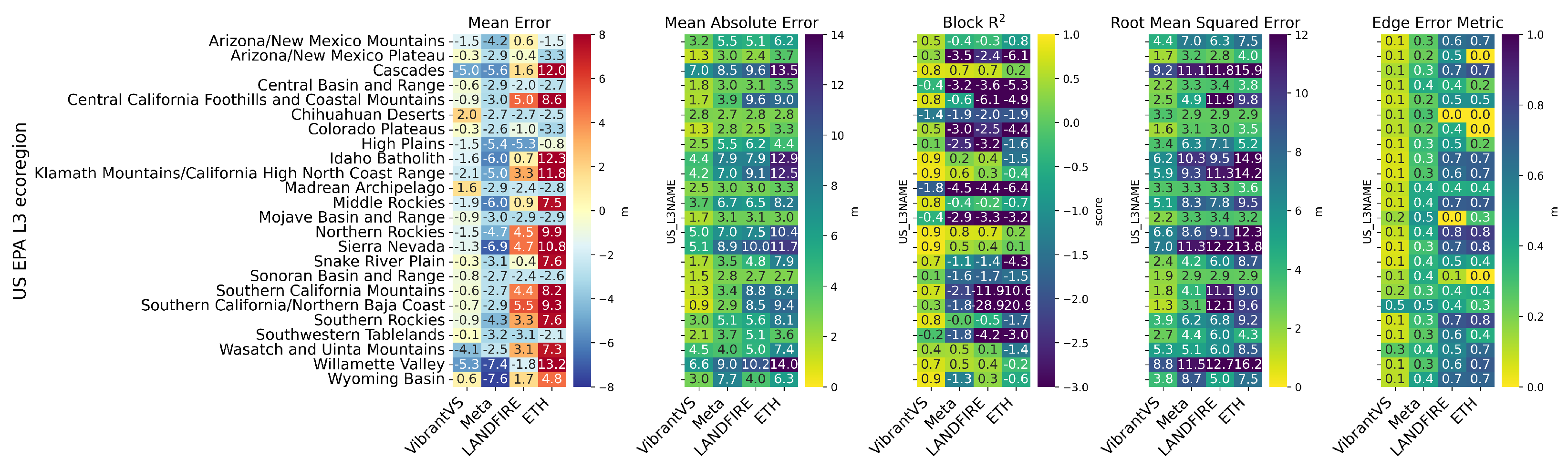 Remotesensing 17 01017 g011