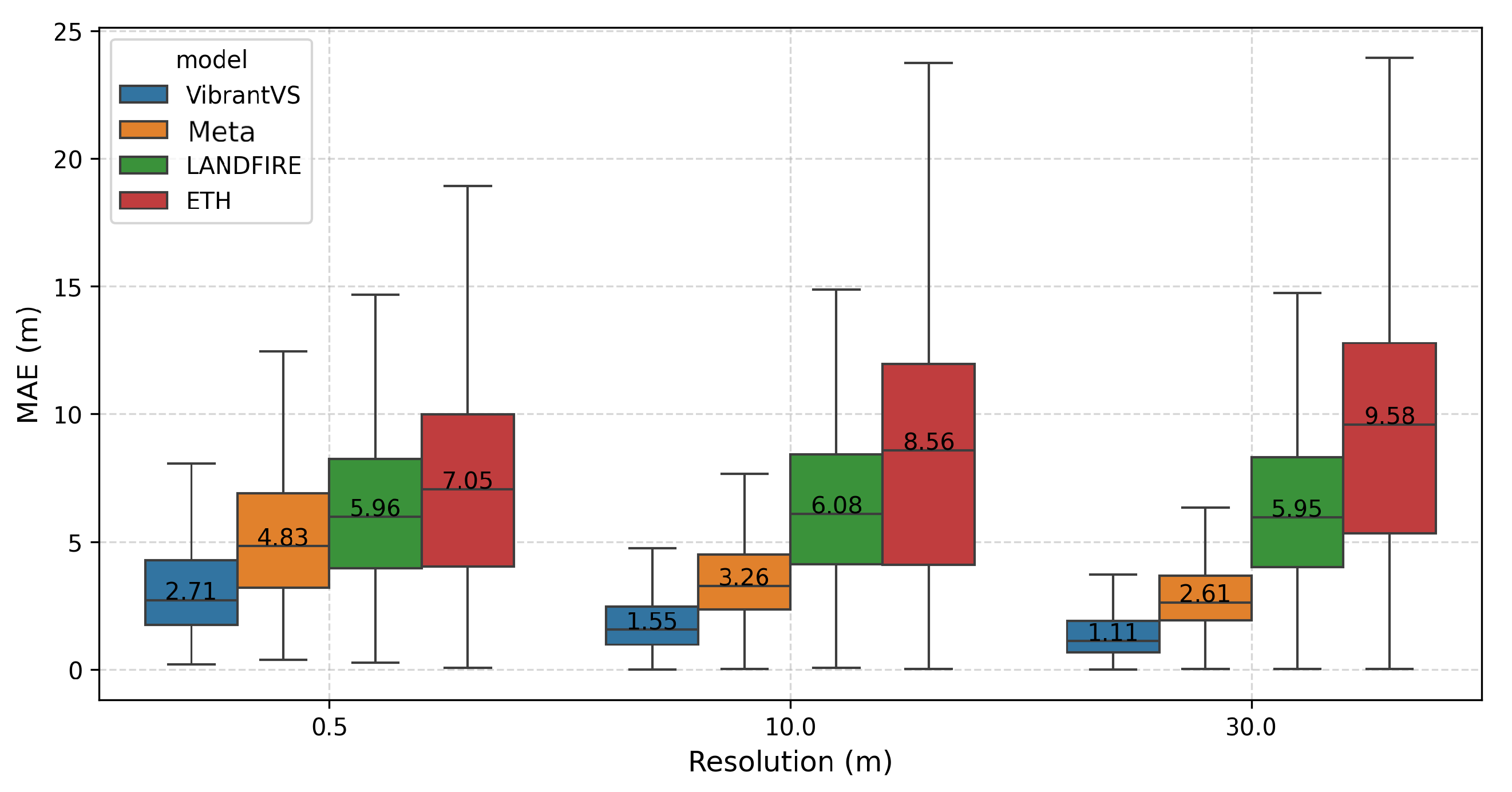 Remotesensing 17 01017 g012