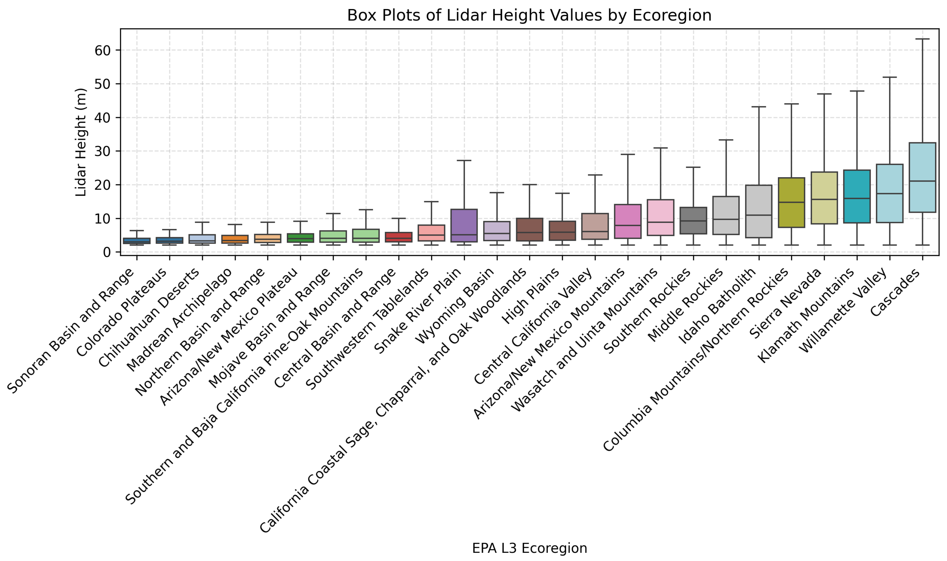 Remotesensing 17 01017 g0a2
