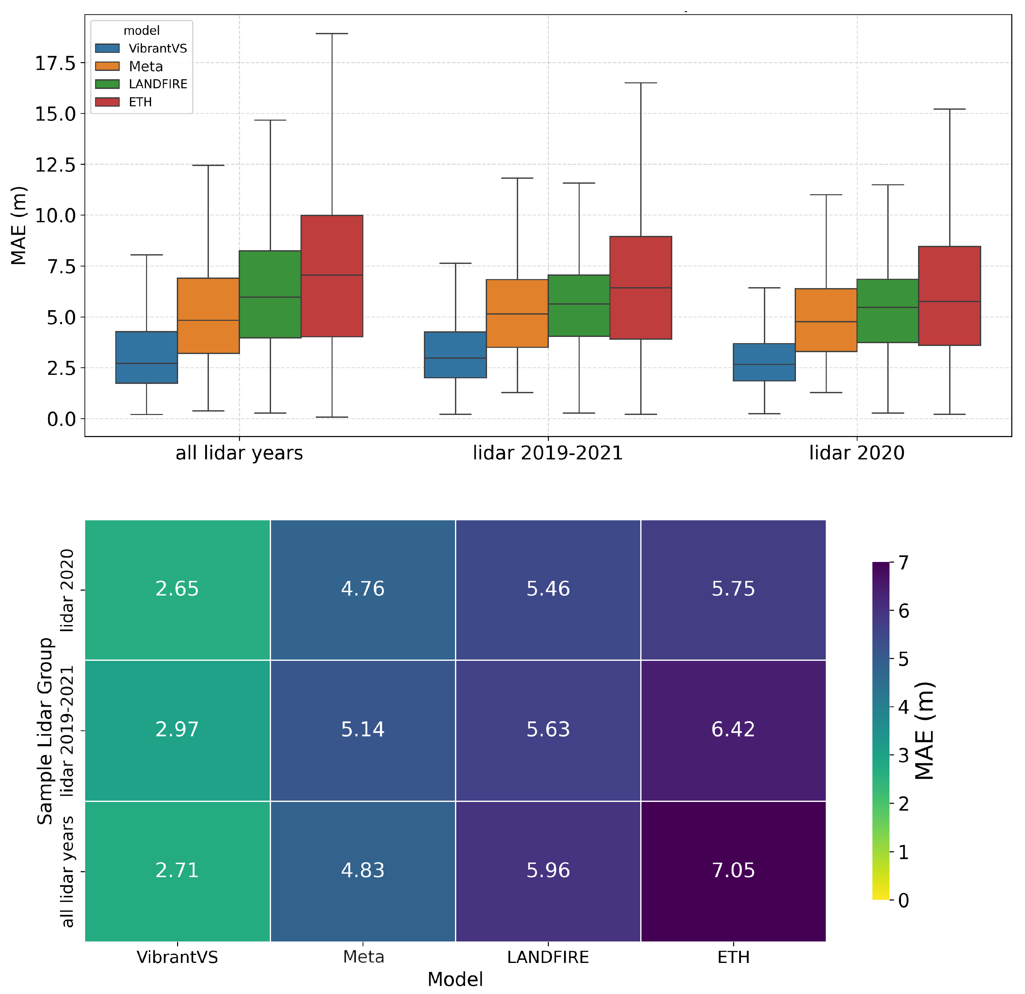 Remotesensing 17 01017 g0a3