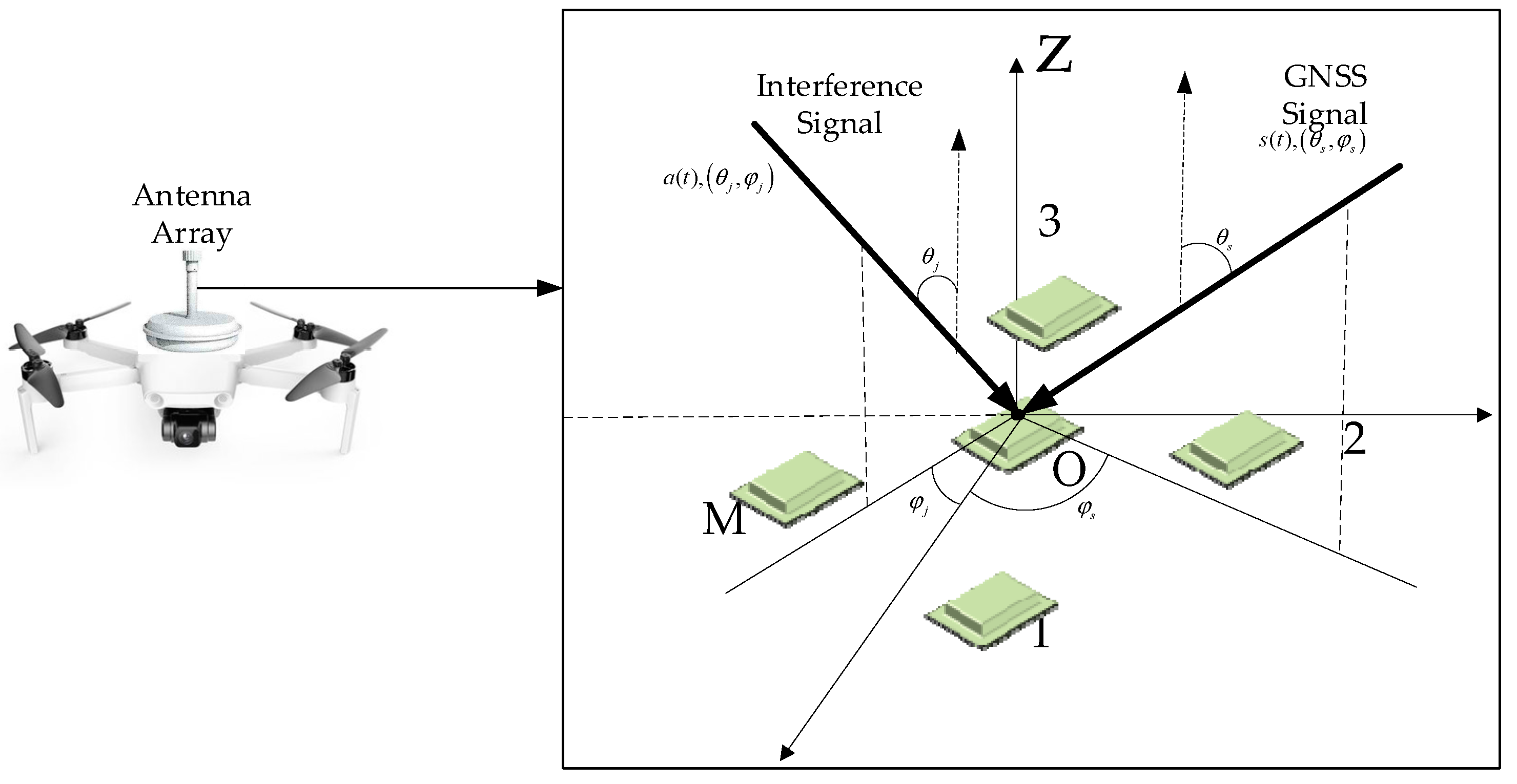 Remotesensing 17 01018 g001