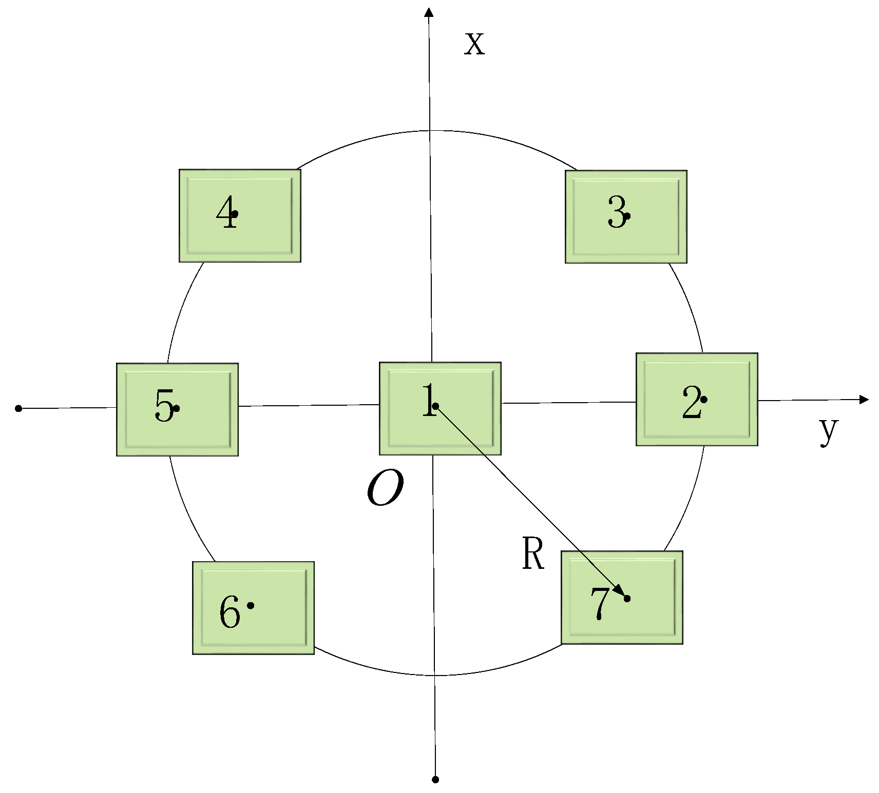 Remotesensing 17 01018 g005