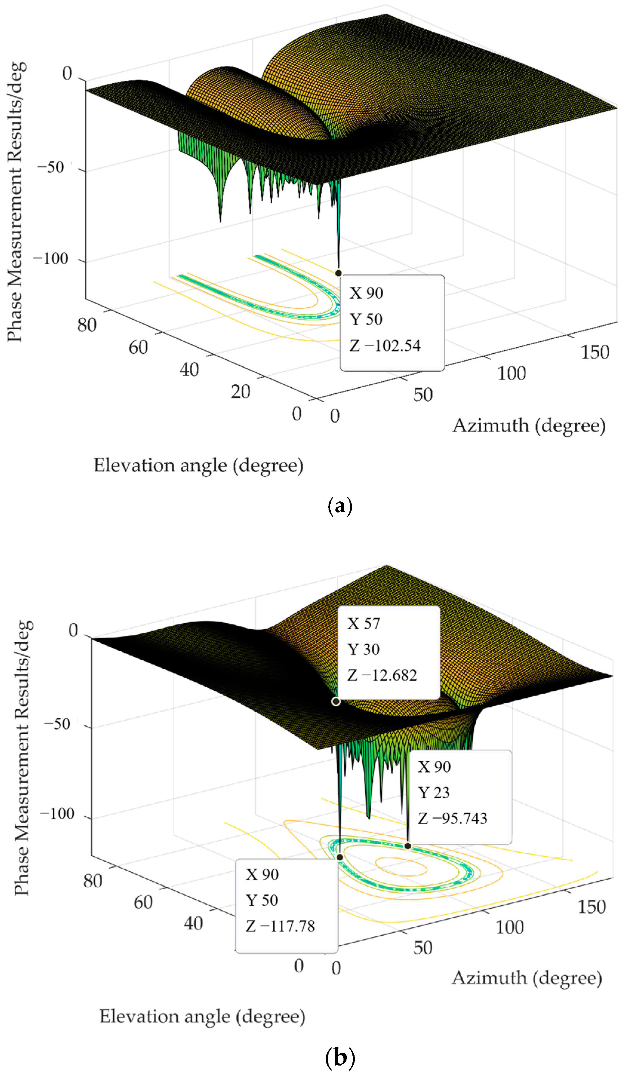 Remotesensing 17 01018 g010