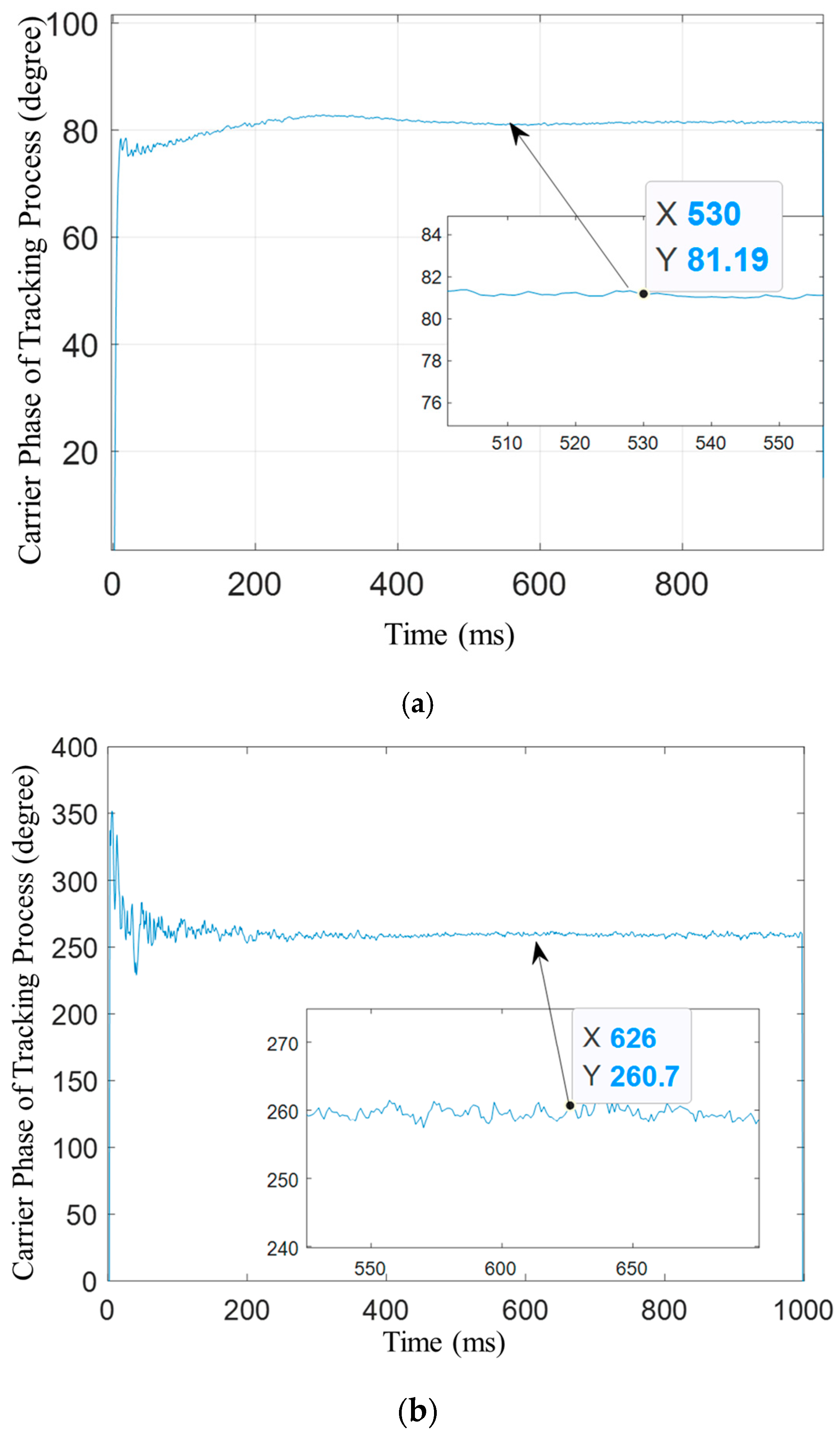 Remotesensing 17 01018 g011
