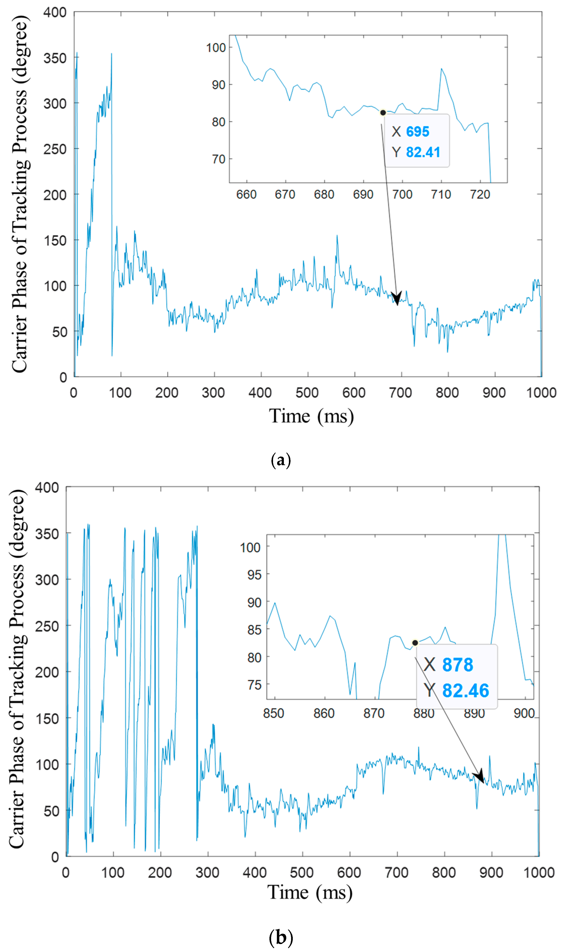 Remotesensing 17 01018 g012