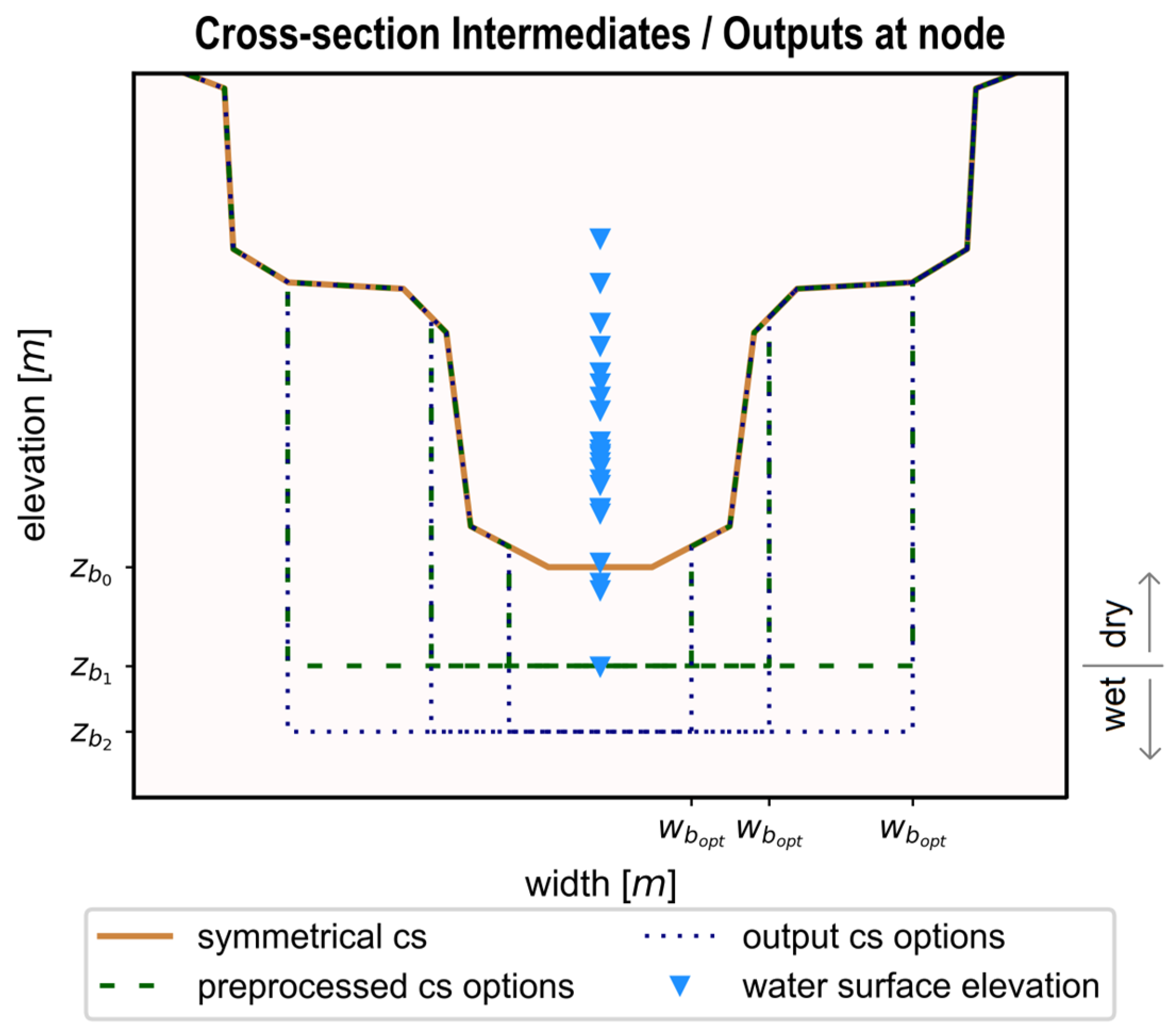 Remotesensing 17 01020 g002