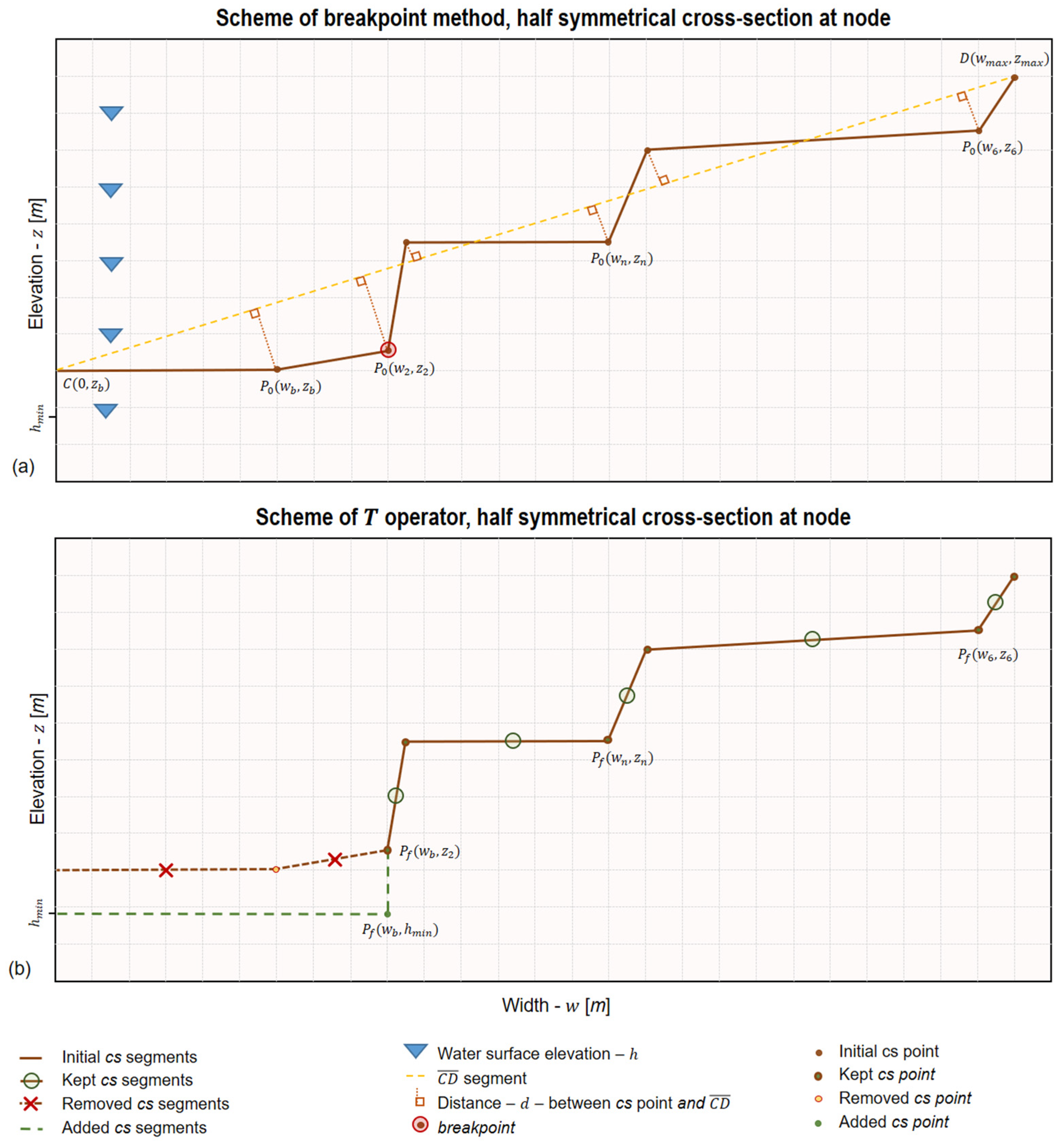 Remotesensing 17 01020 g003