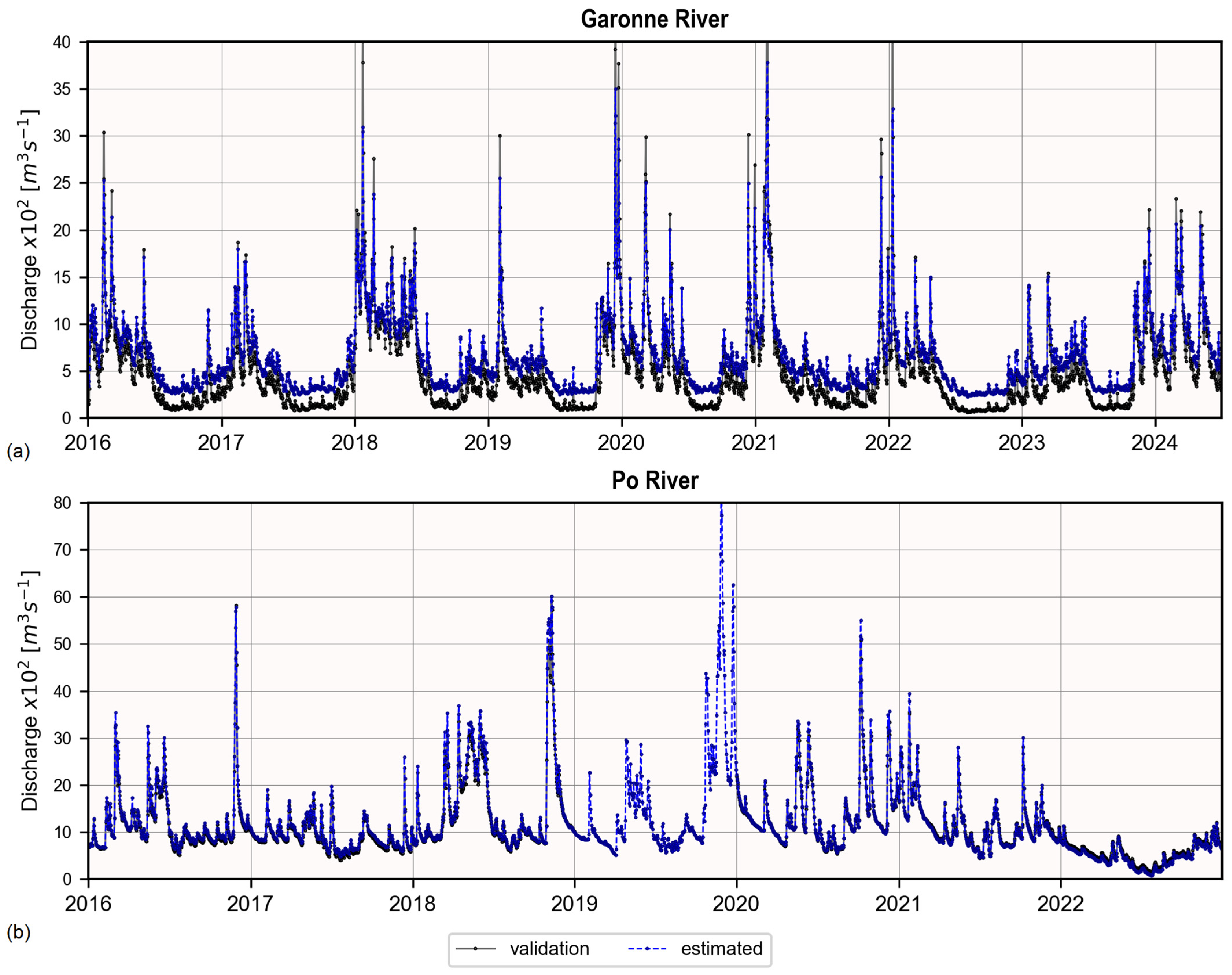 Remotesensing 17 01020 g006