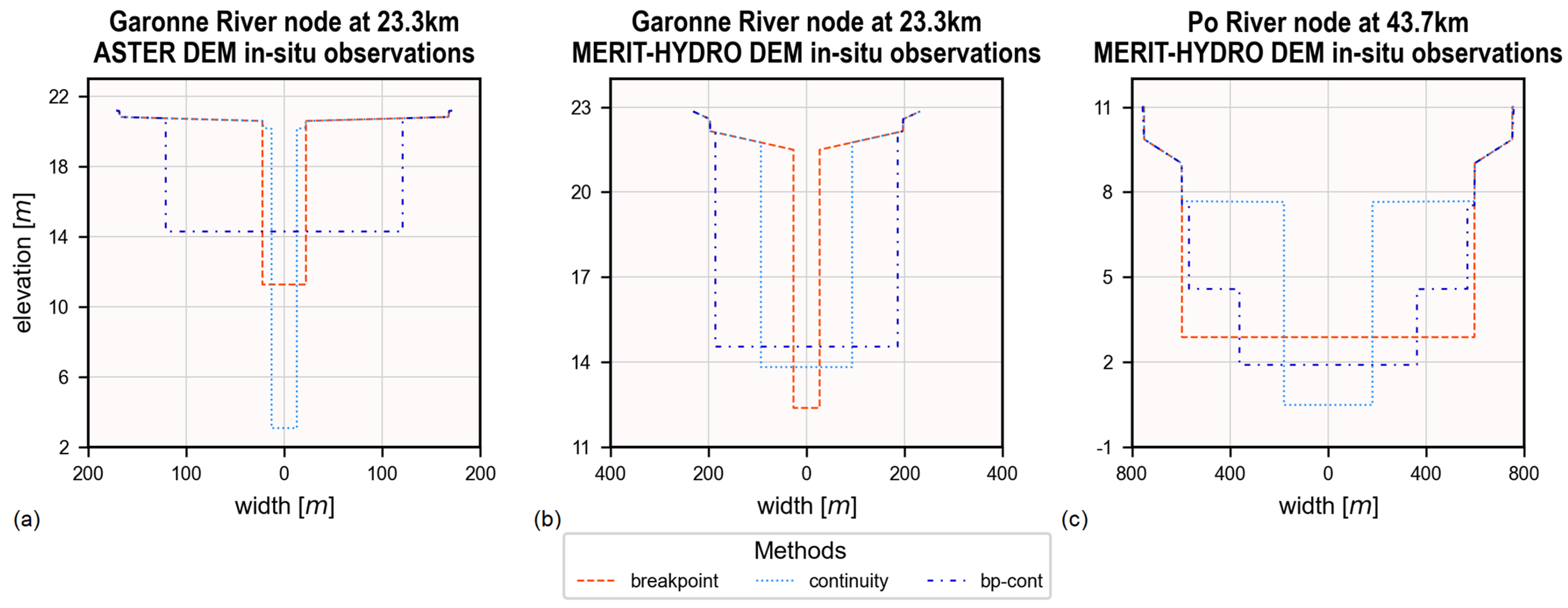 Remotesensing 17 01020 g009