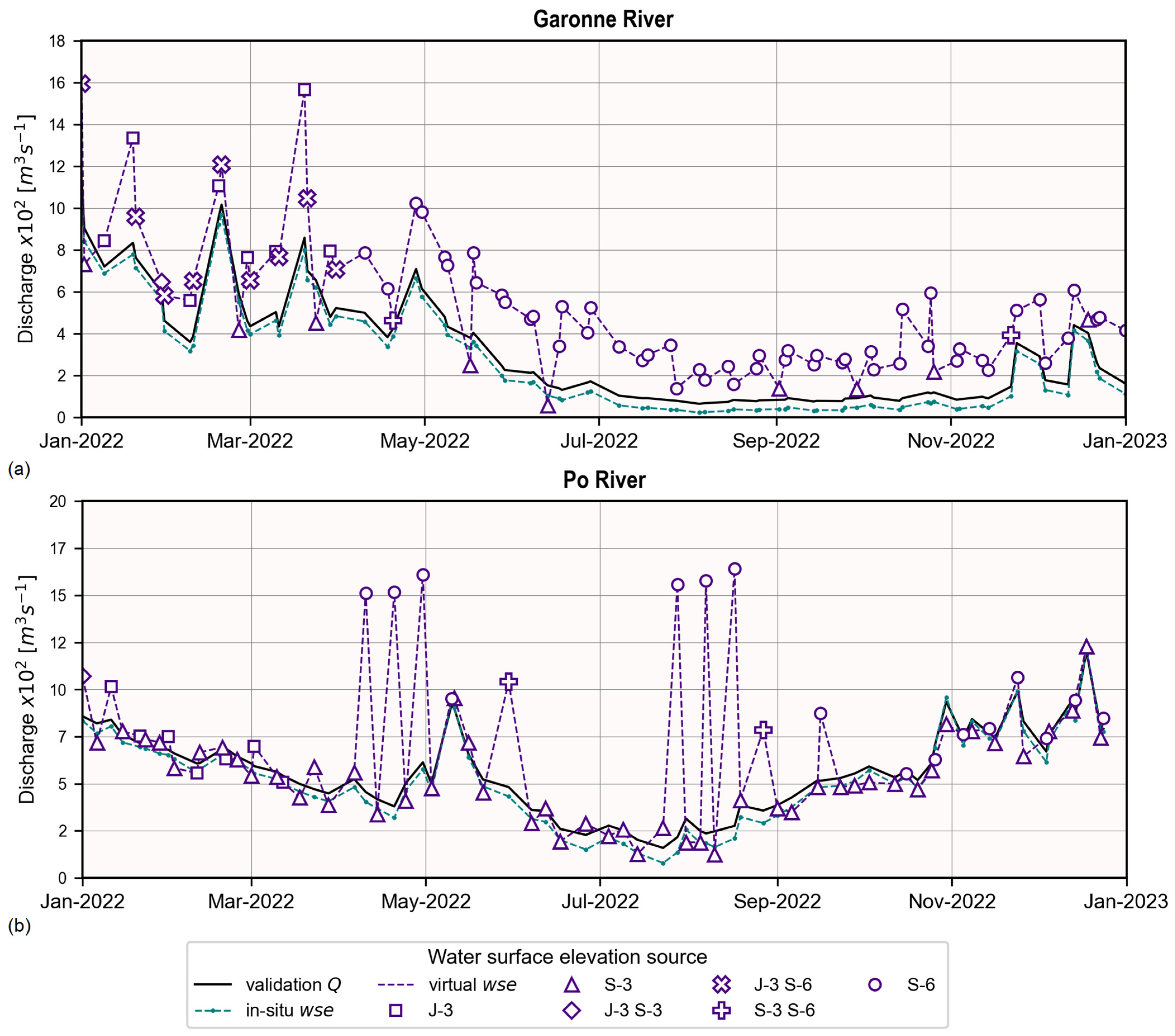 Remotesensing 17 01020 g010