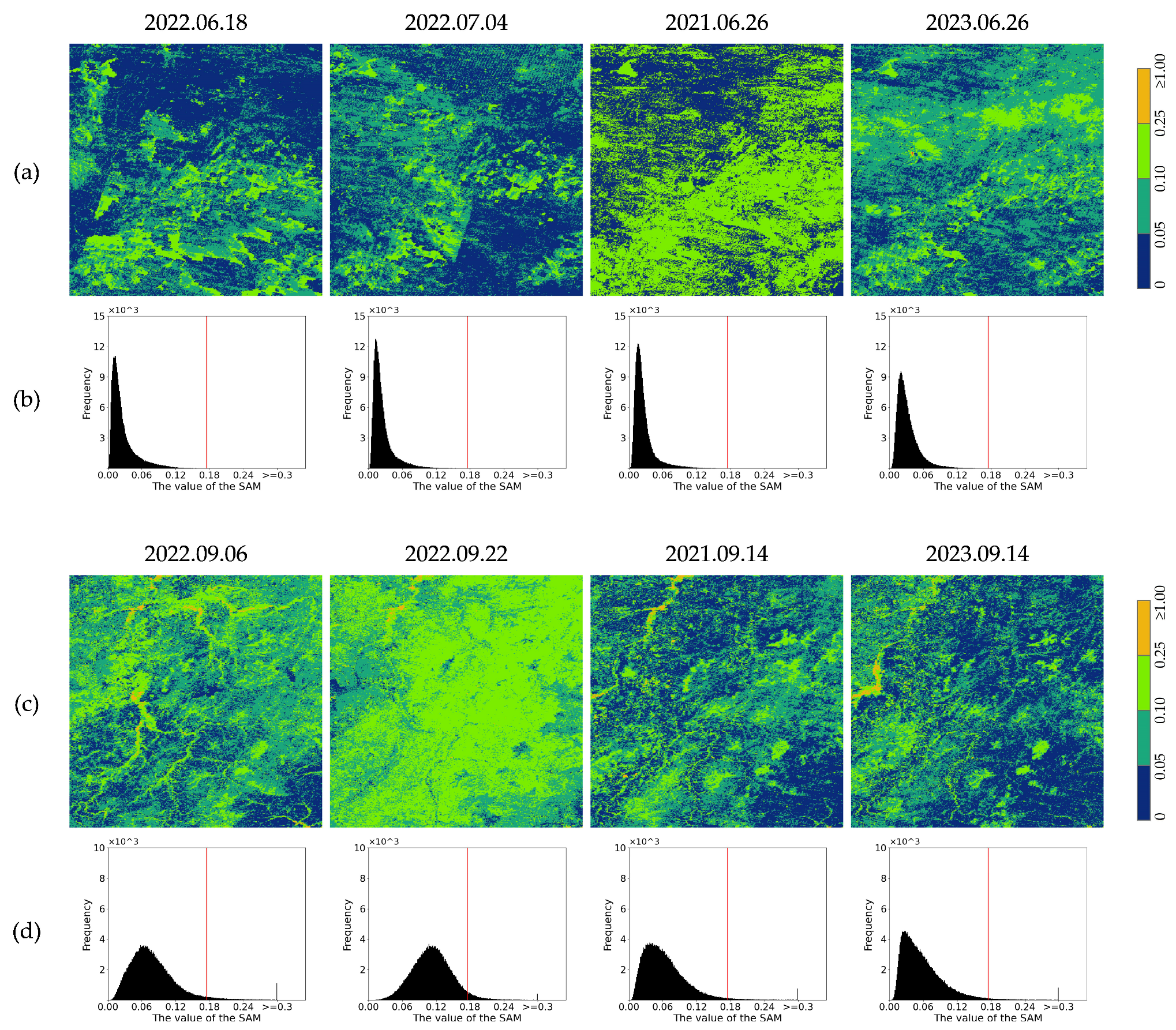 Remotesensing 17 01022 g004