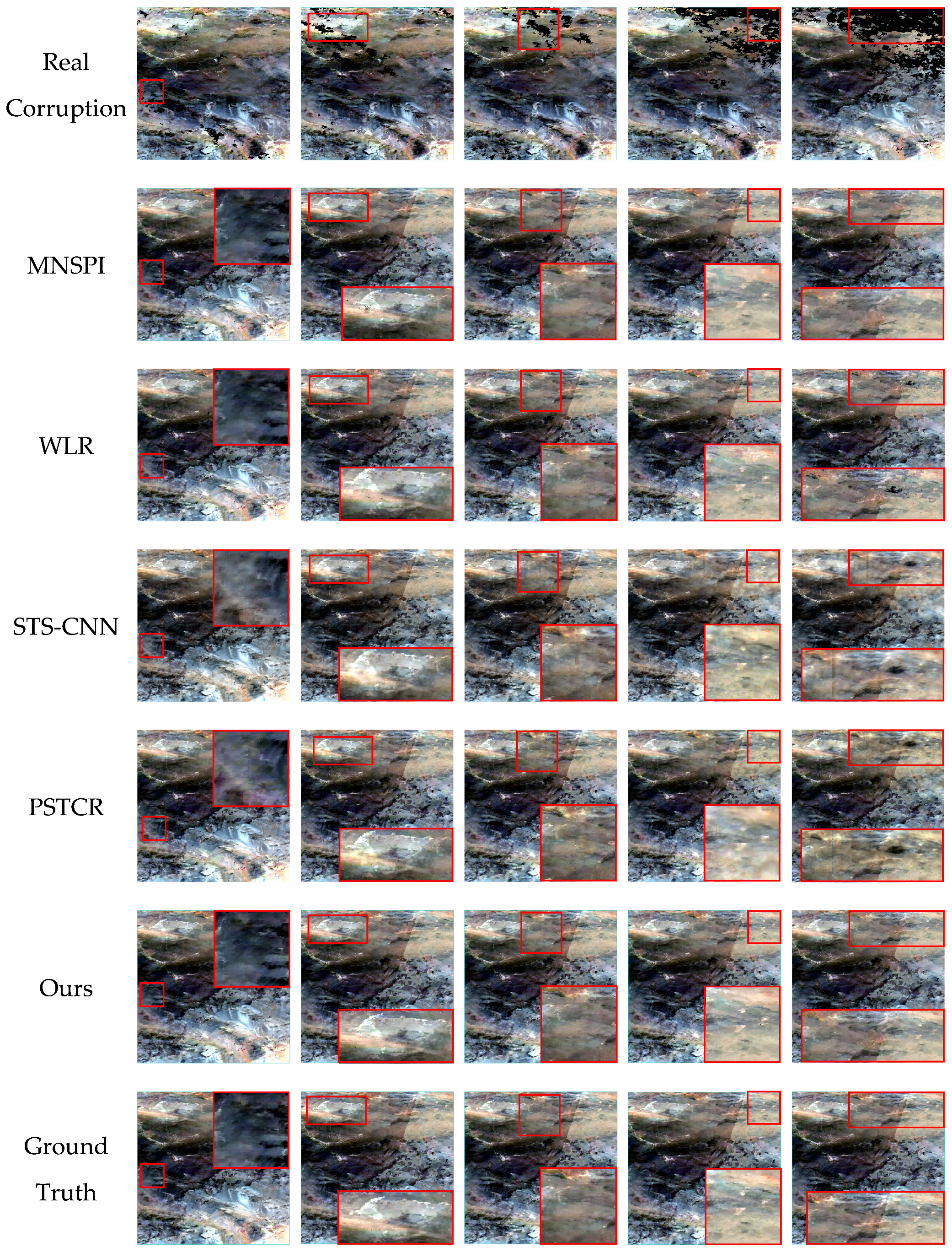 Remotesensing 17 01022 g010