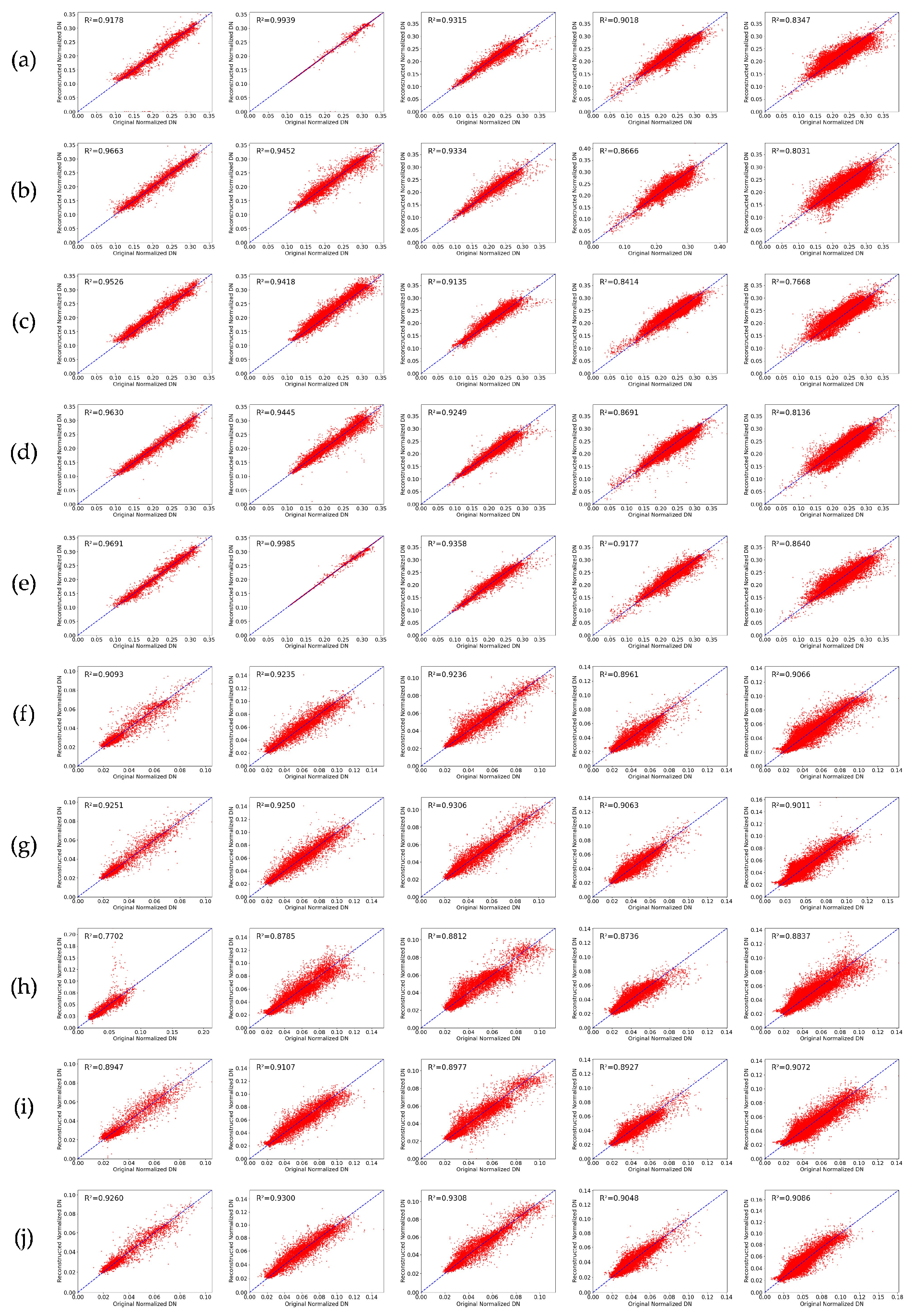 Remotesensing 17 01022 g012