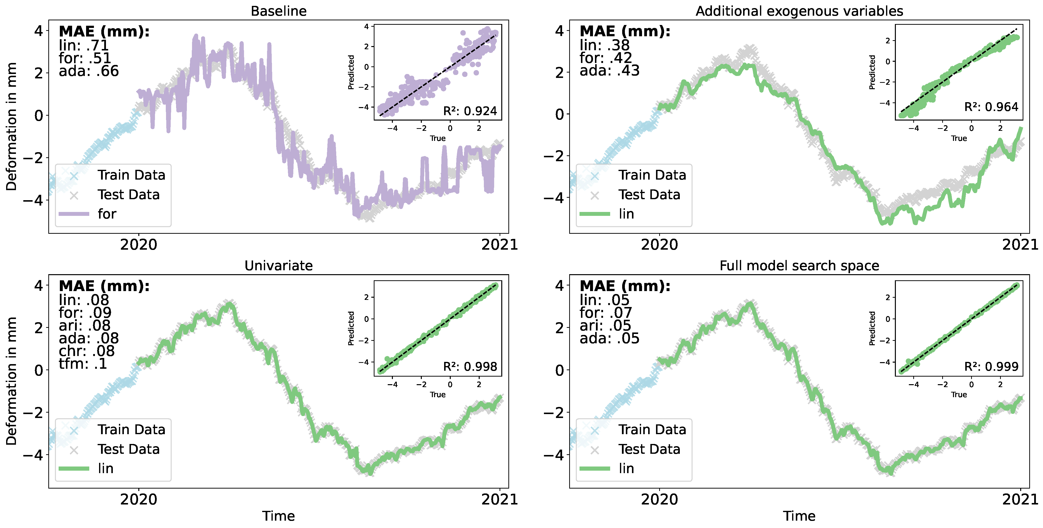Remotesensing 17 01026 g005