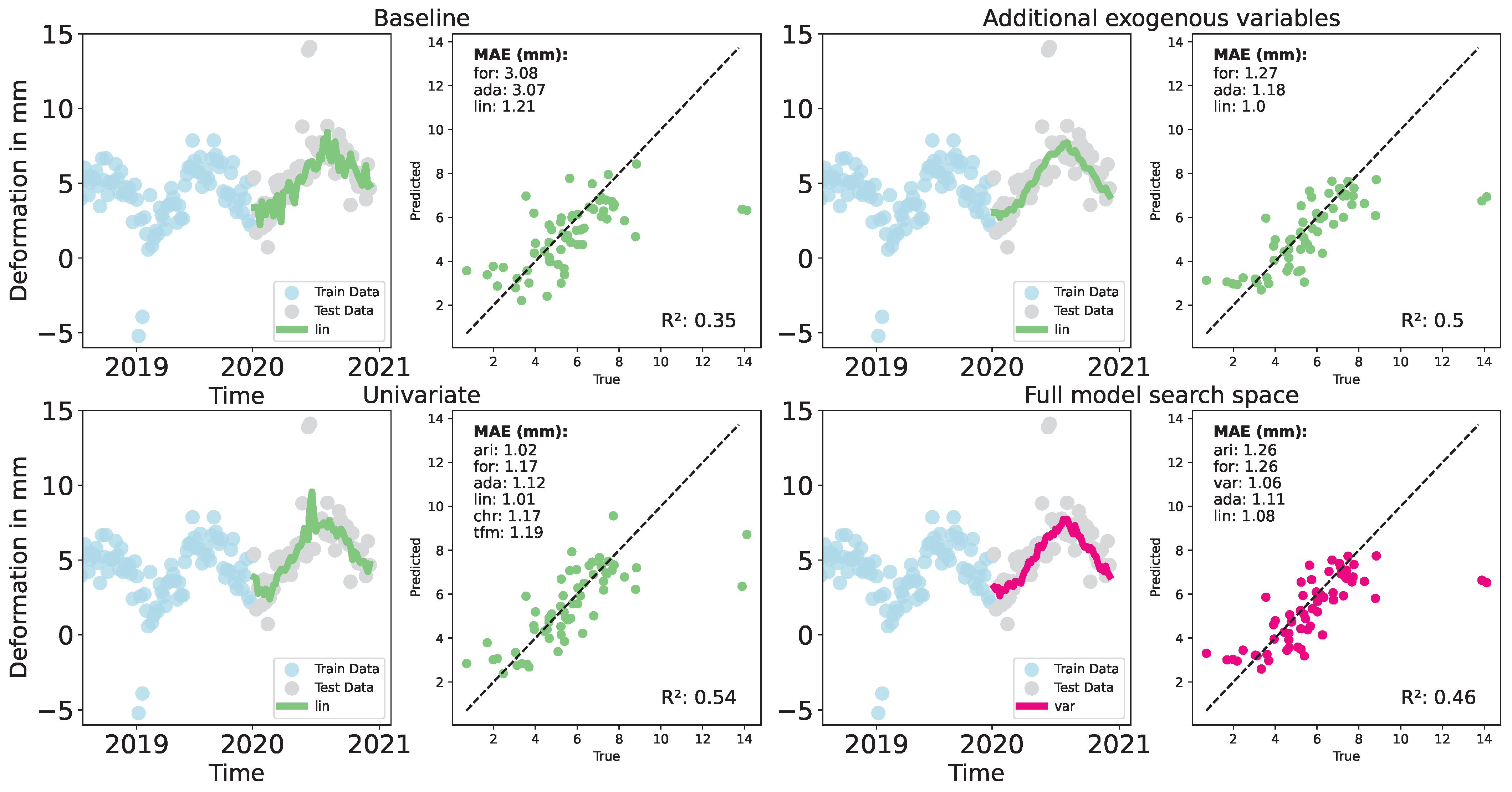 Remotesensing 17 01026 g007