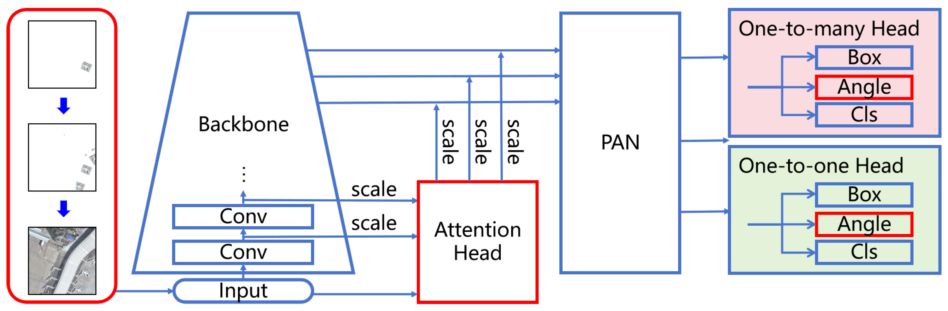 Remotesensing 17 01027 g002