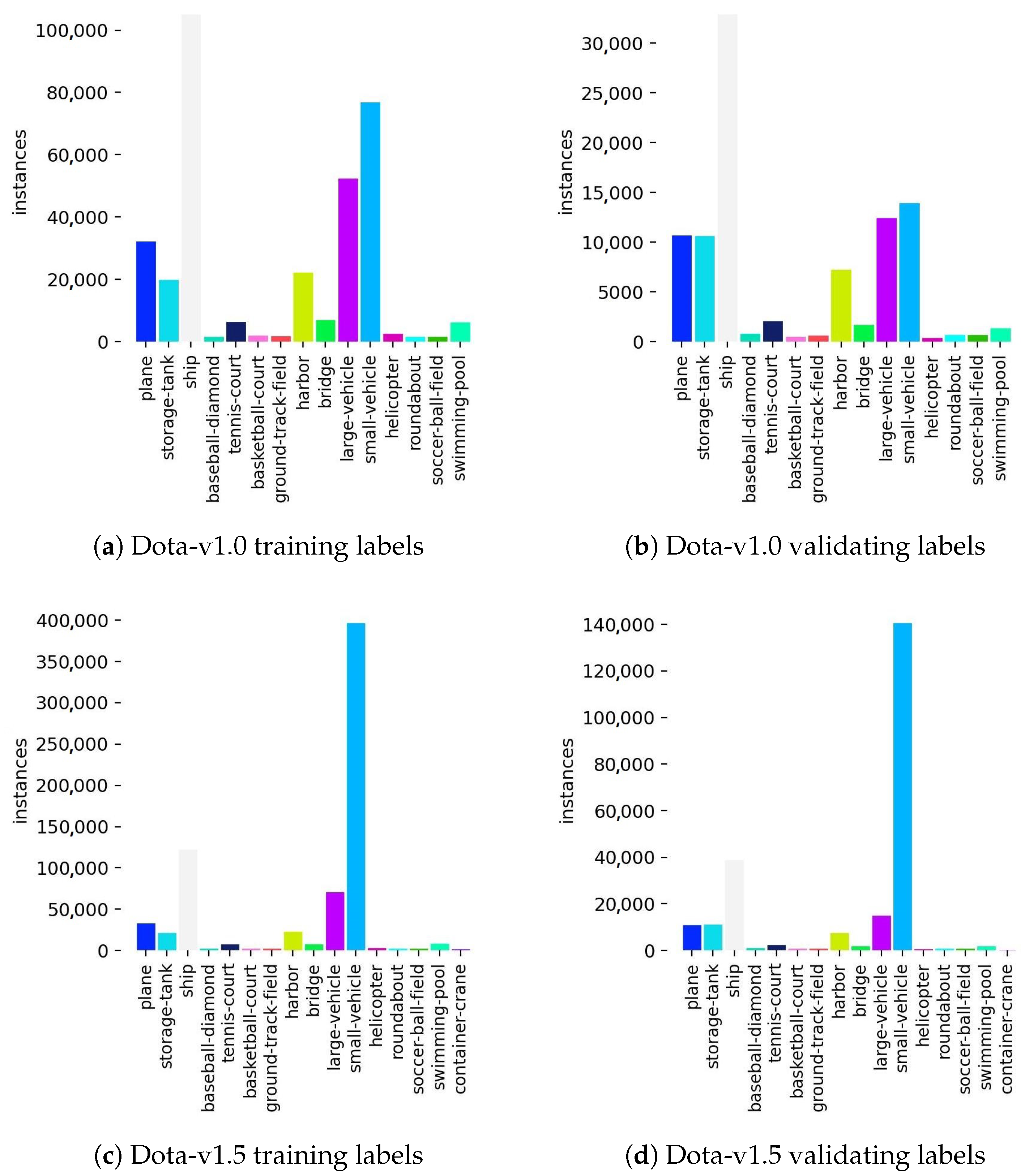 Remotesensing 17 01027 g006
