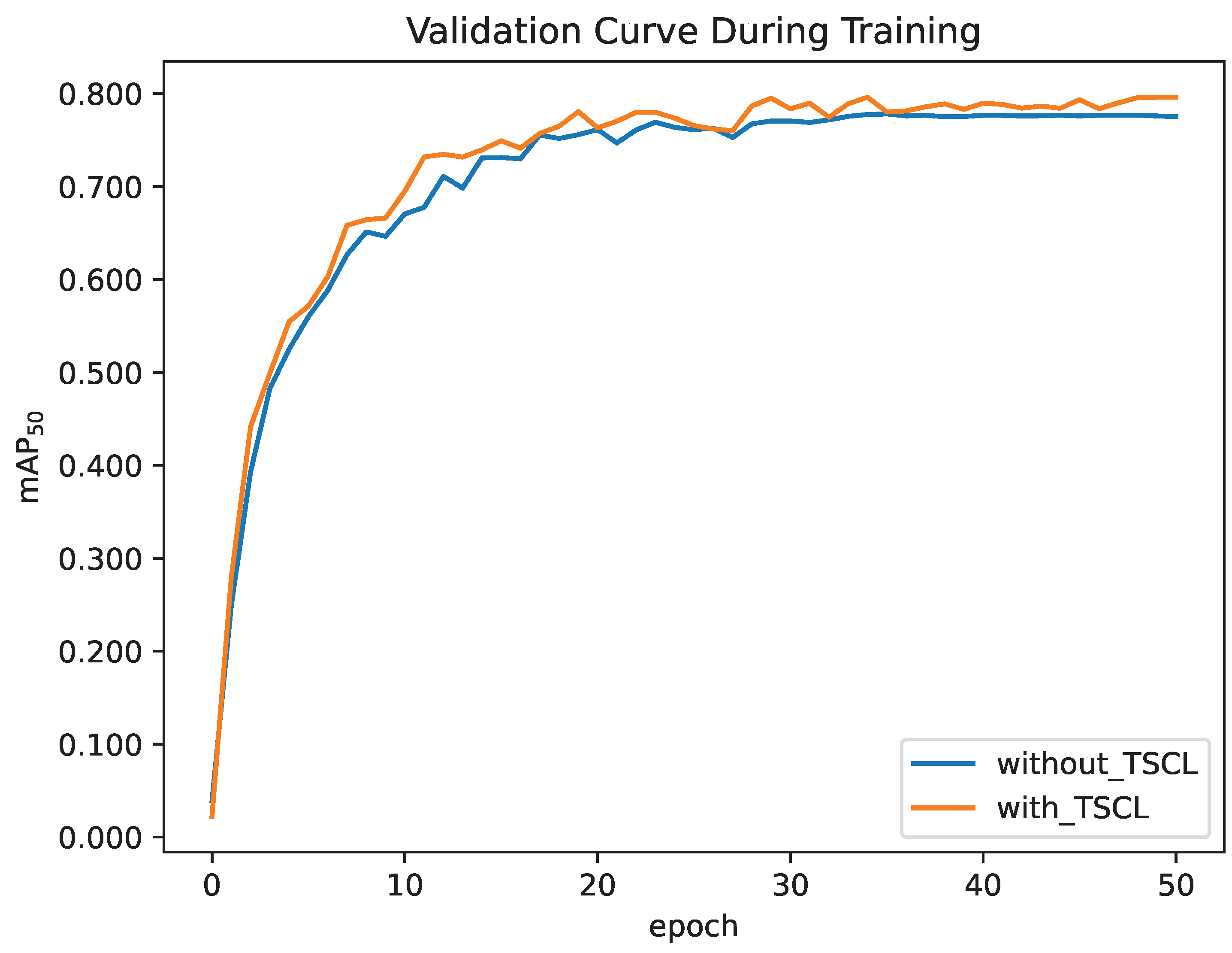 Remotesensing 17 01027 g010