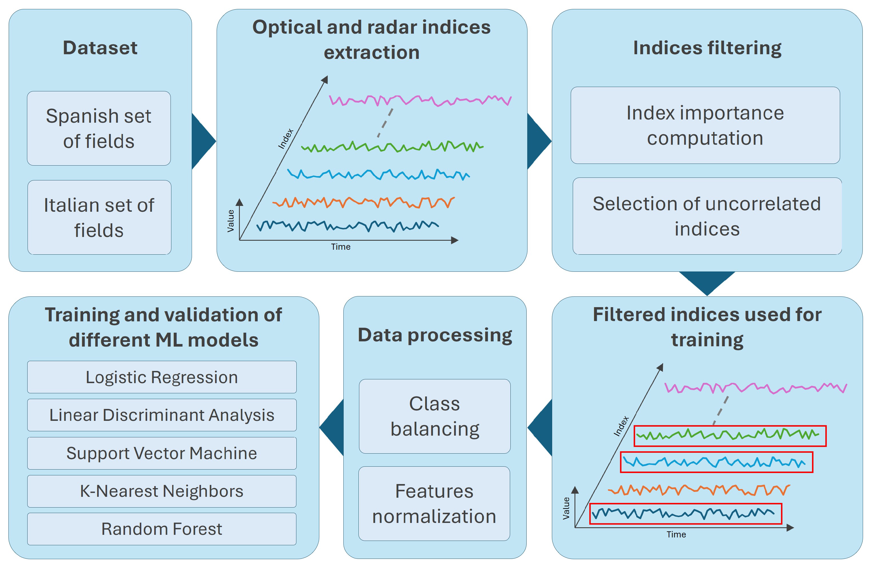 Remotesensing 17 01028 g002