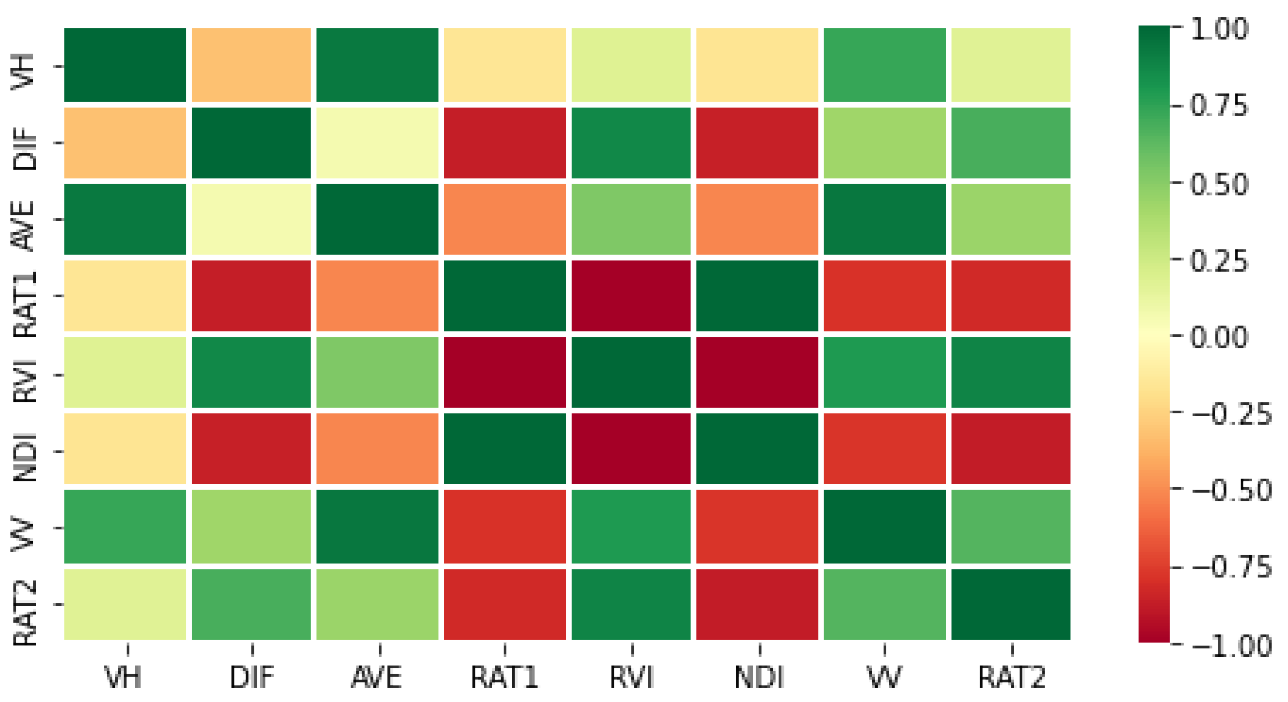 Remotesensing 17 01028 g005