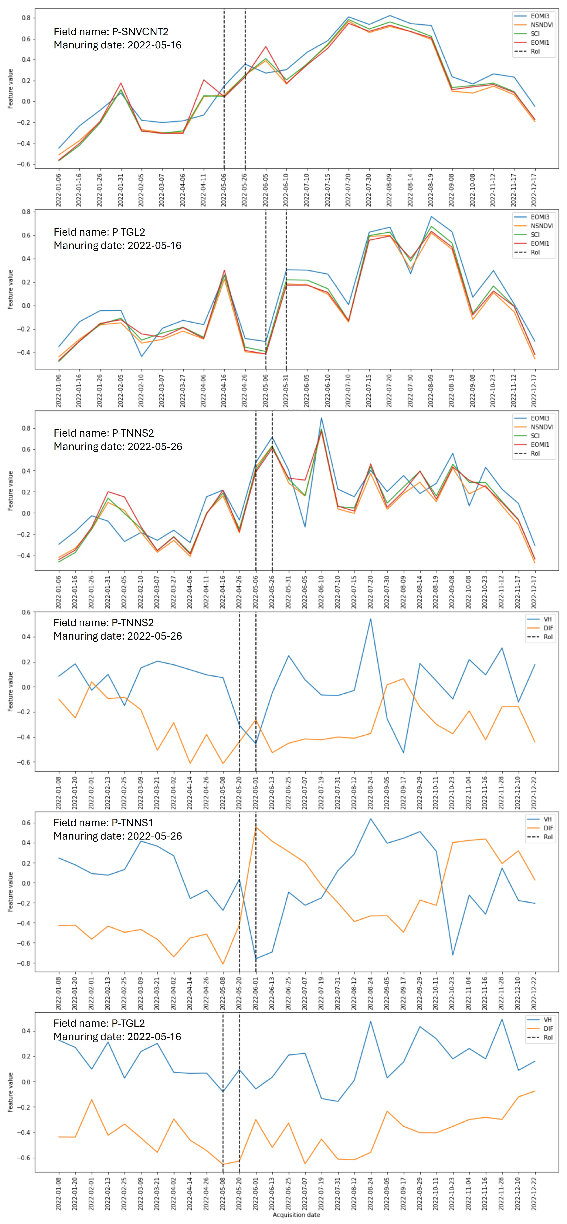 Remotesensing 17 01028 g007