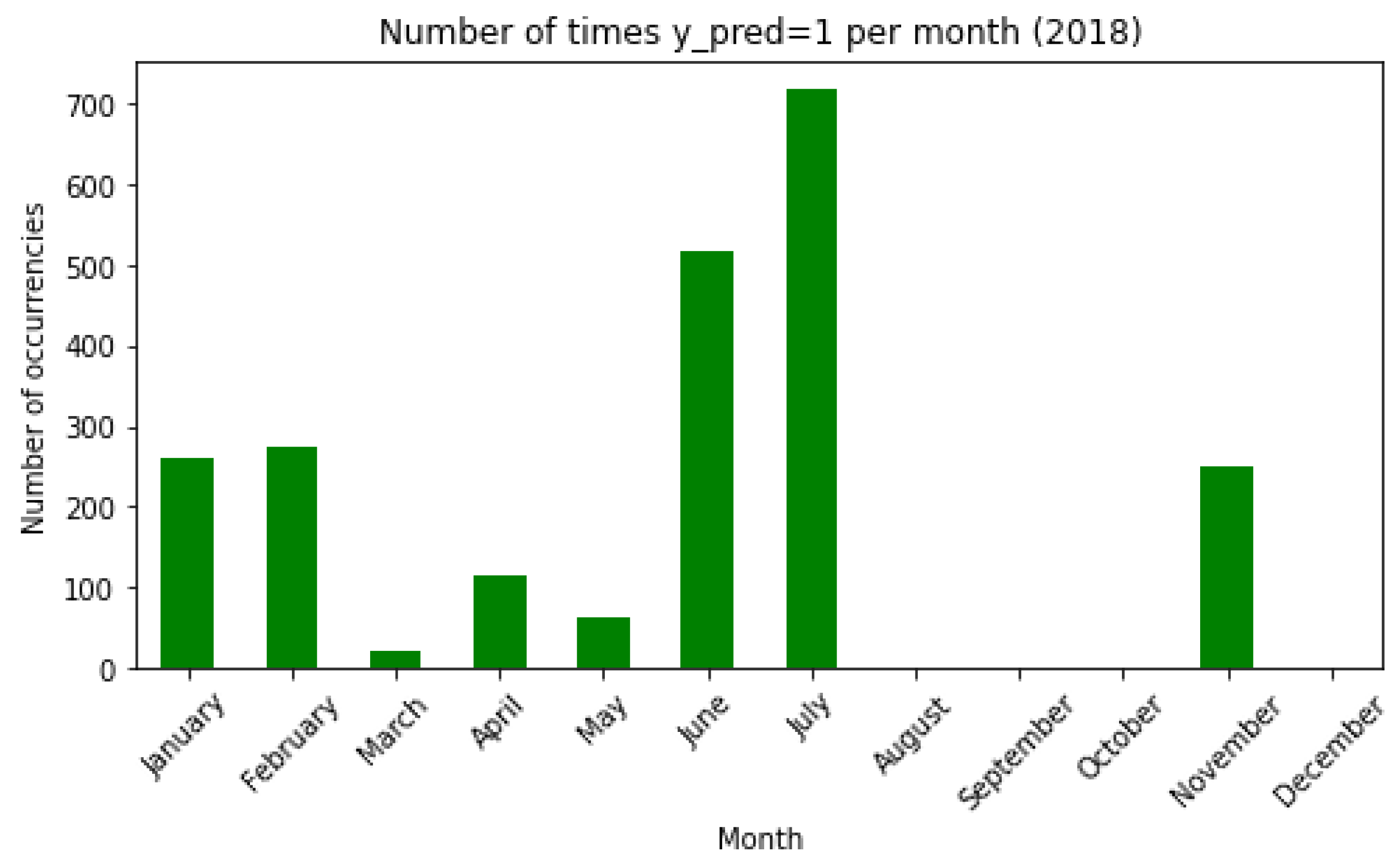 Remotesensing 17 01028 g008