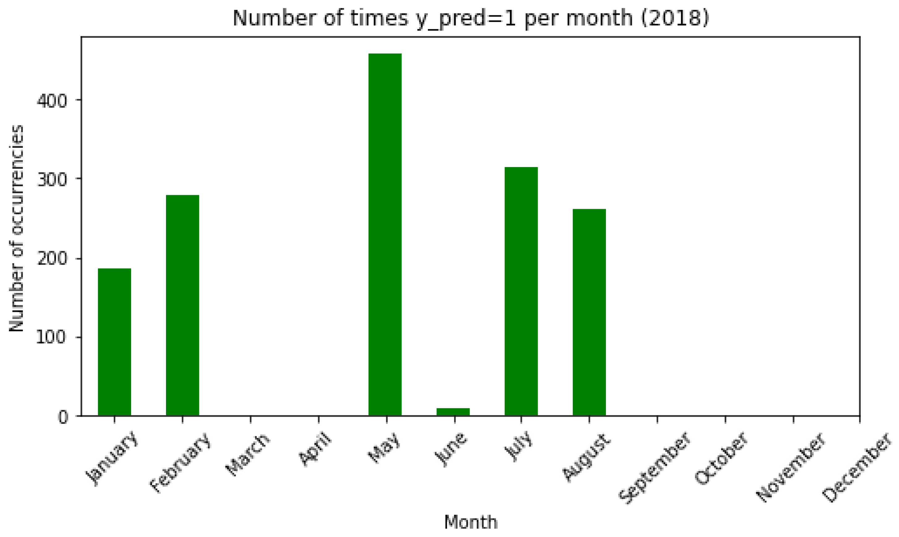 Remotesensing 17 01028 g009