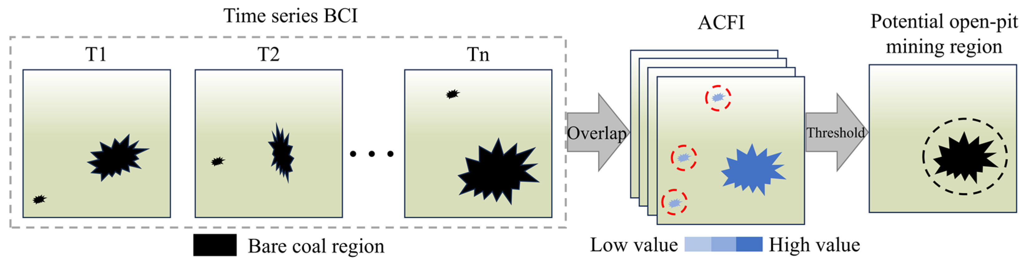 Remotesensing 17 01029 g003