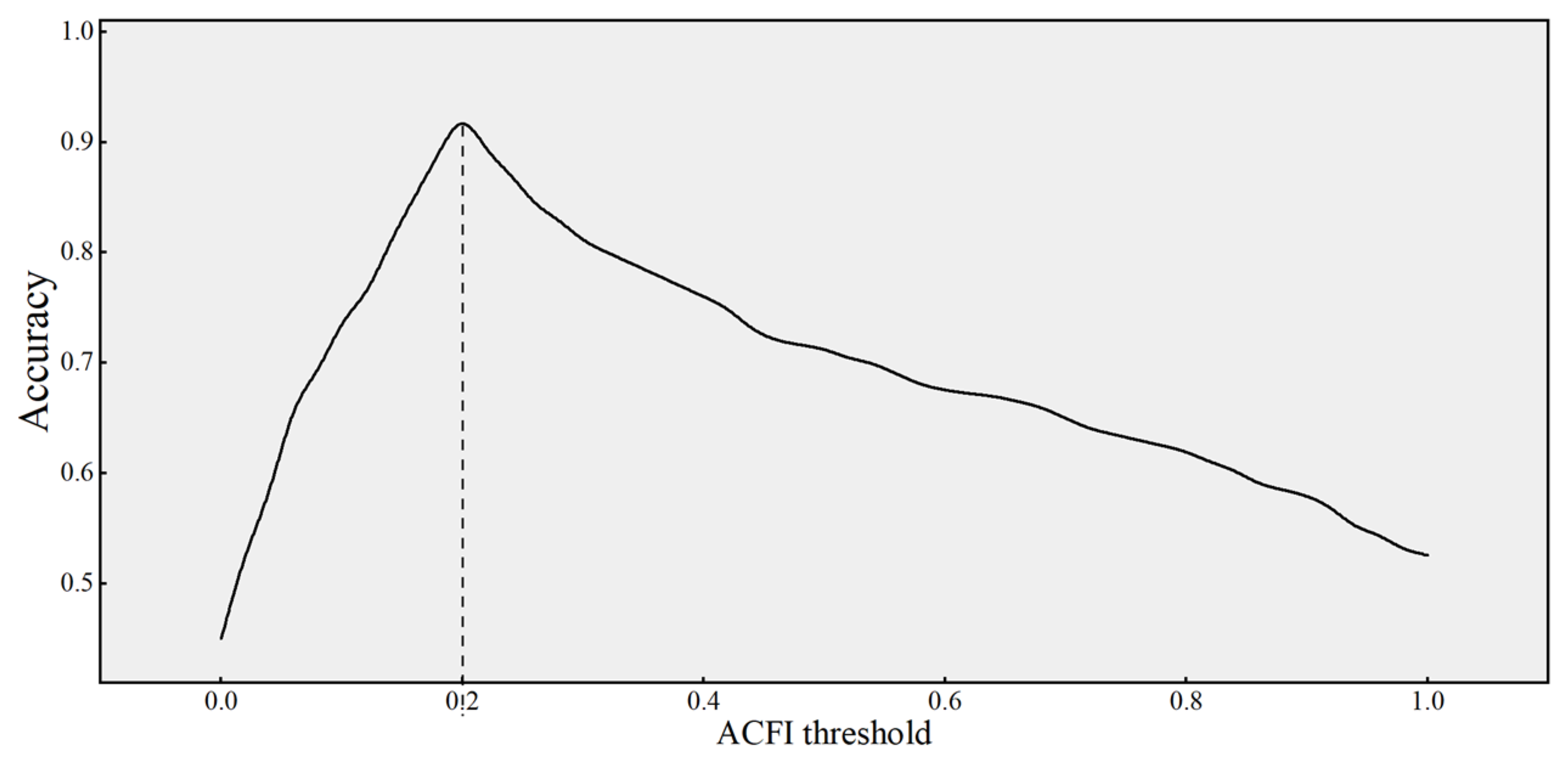 Remotesensing 17 01029 g004