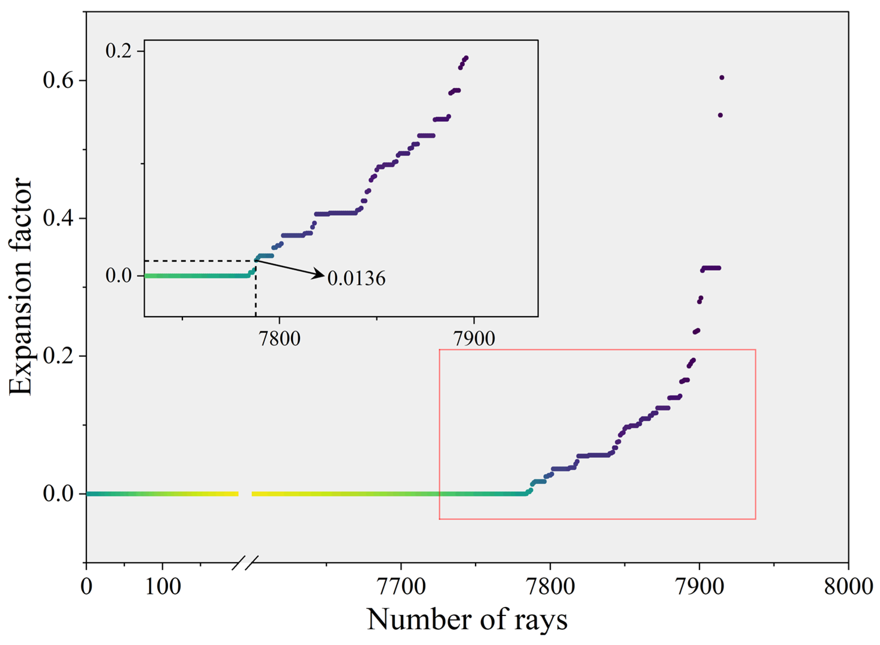 Remotesensing 17 01029 g006
