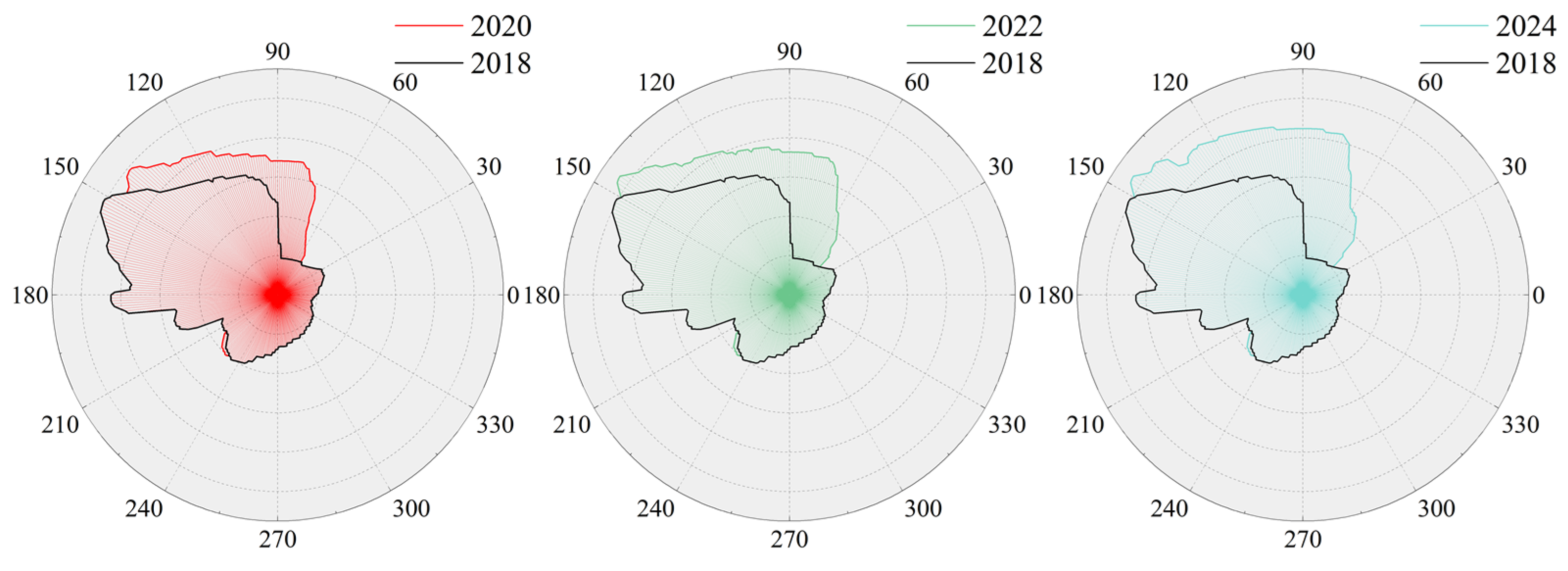 Remotesensing 17 01029 g012