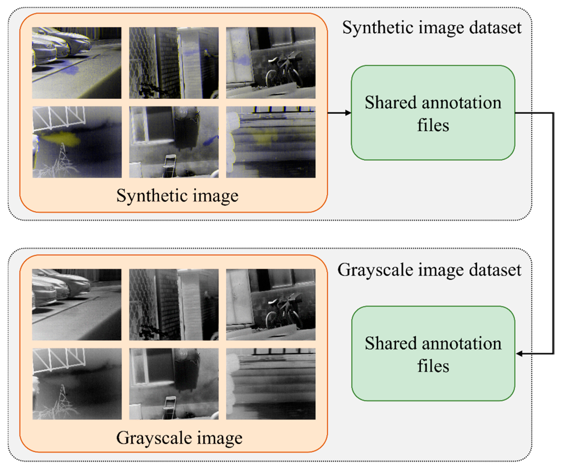 Remotesensing 17 01030 g010