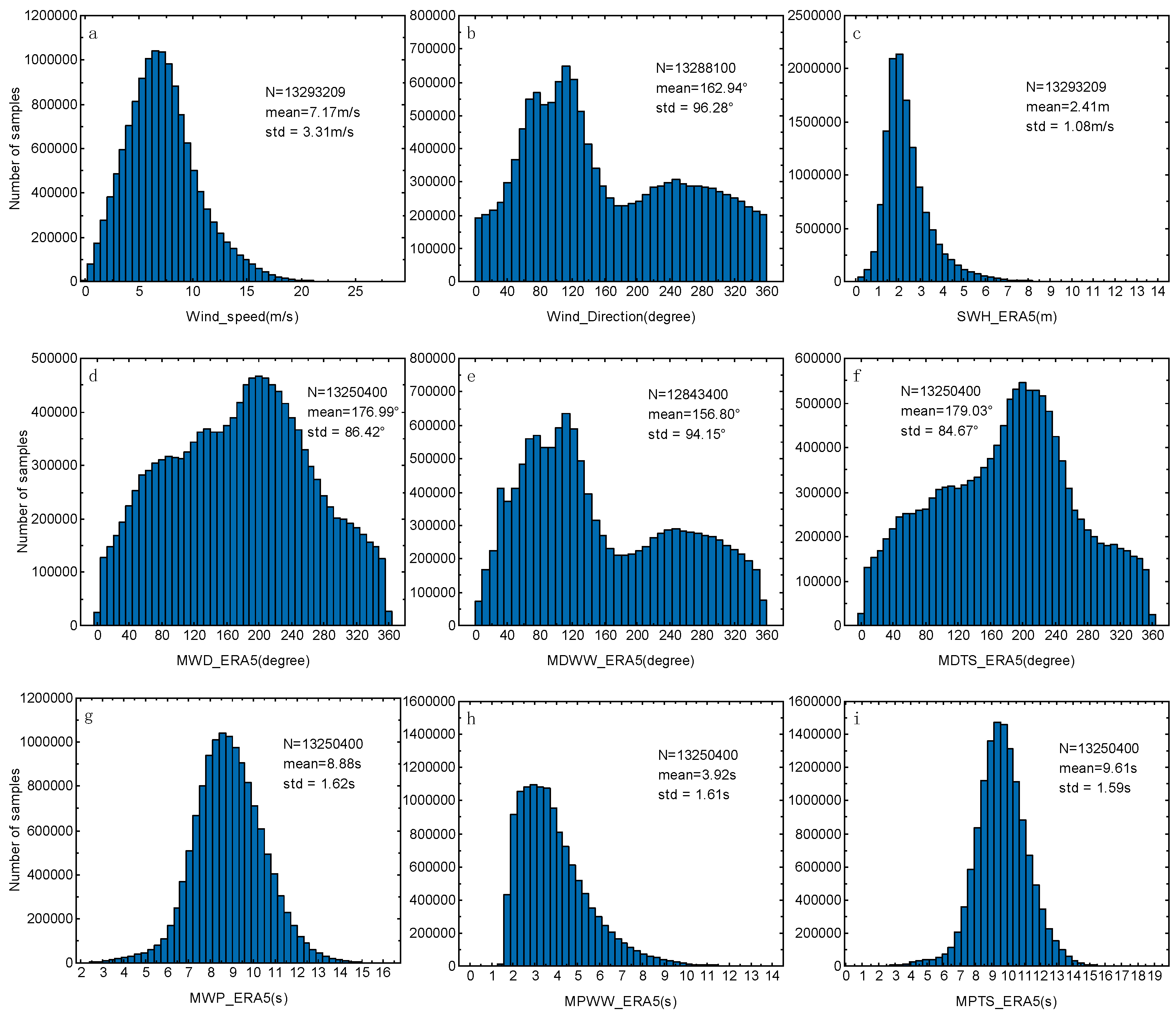 Remotesensing 17 01031 g002