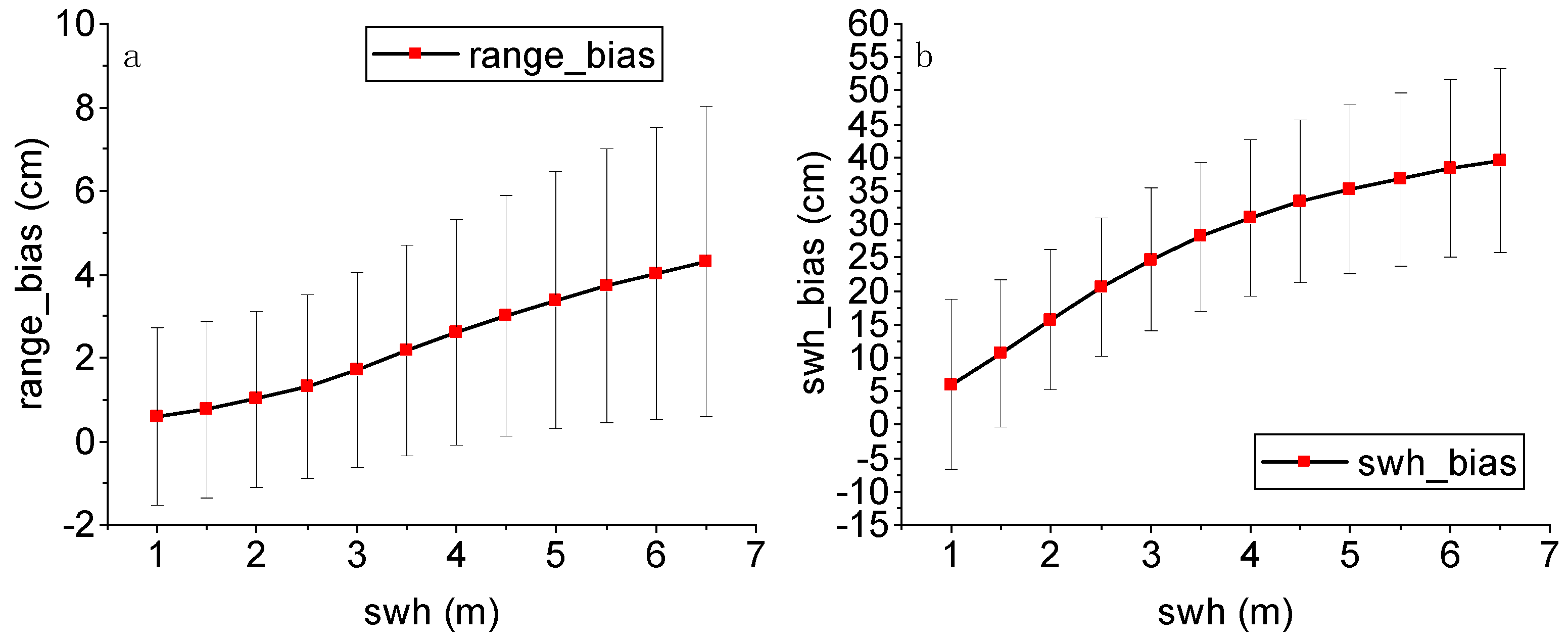 Remotesensing 17 01031 g004