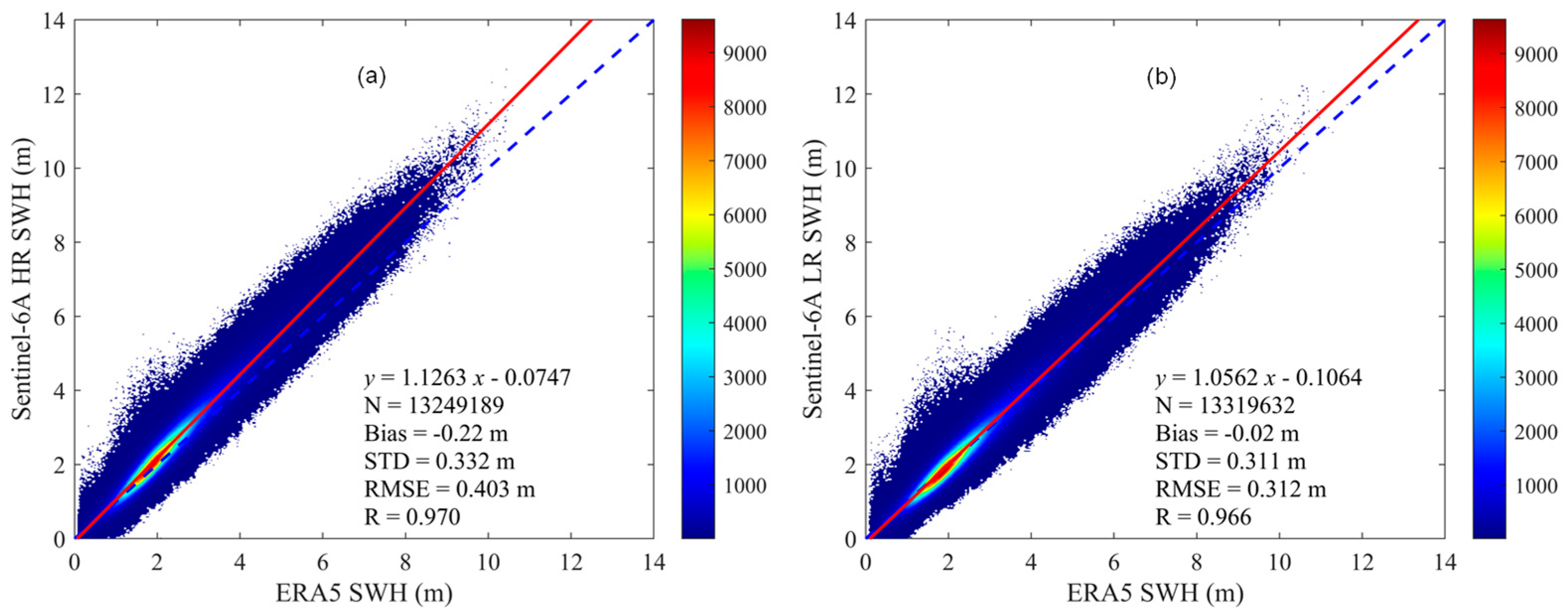 Remotesensing 17 01031 g005