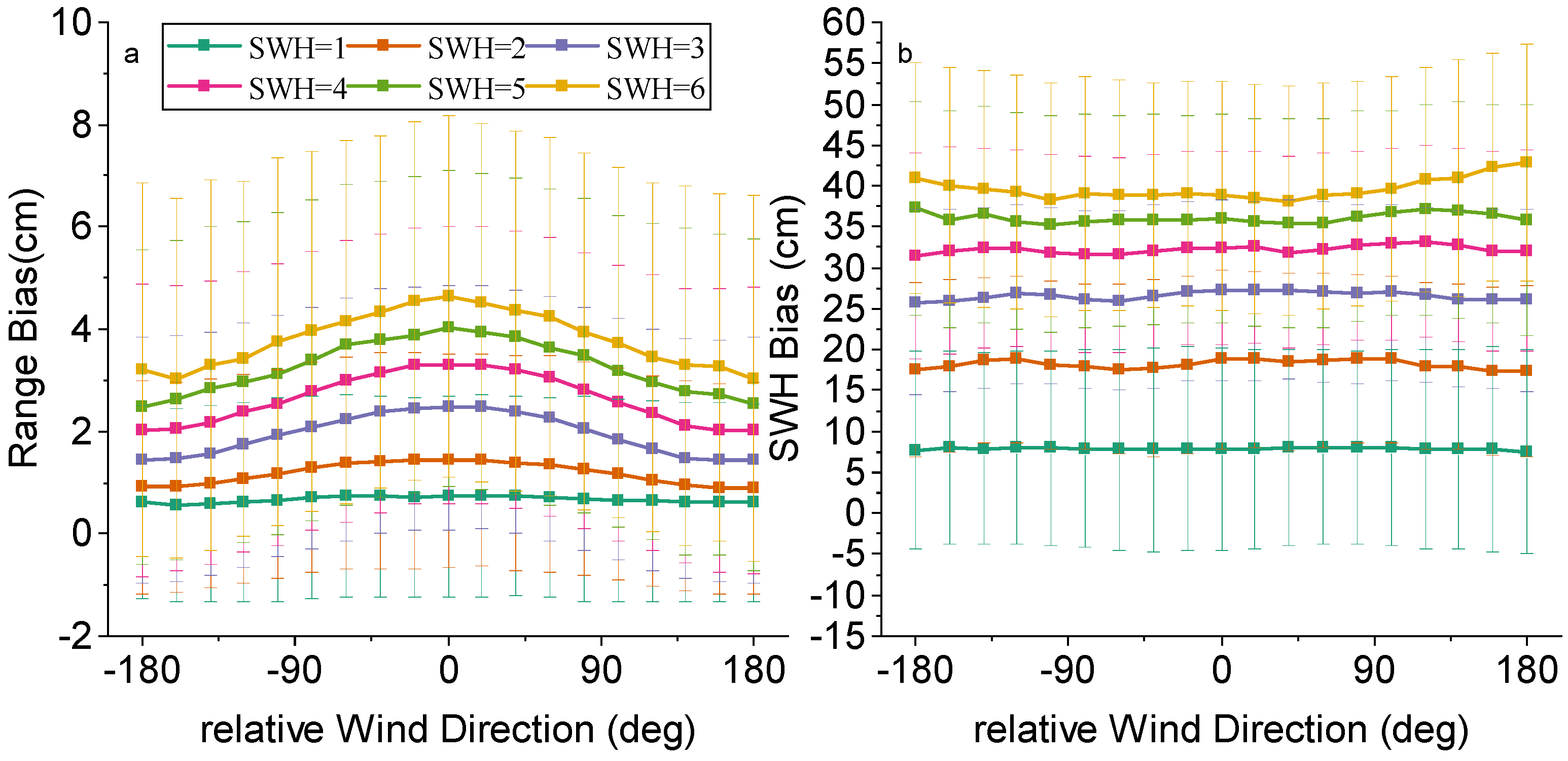 Remotesensing 17 01031 g006