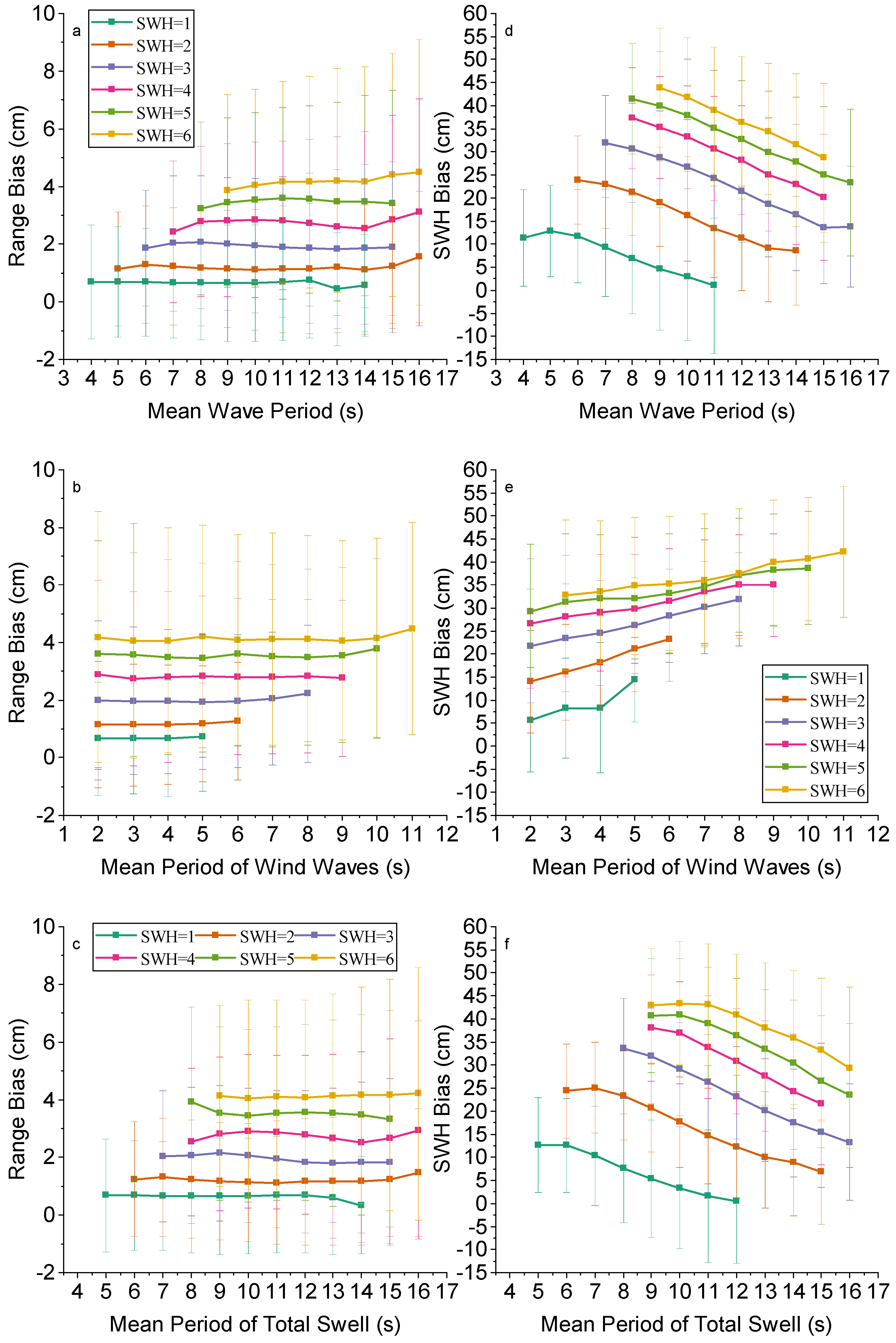 Remotesensing 17 01031 g009