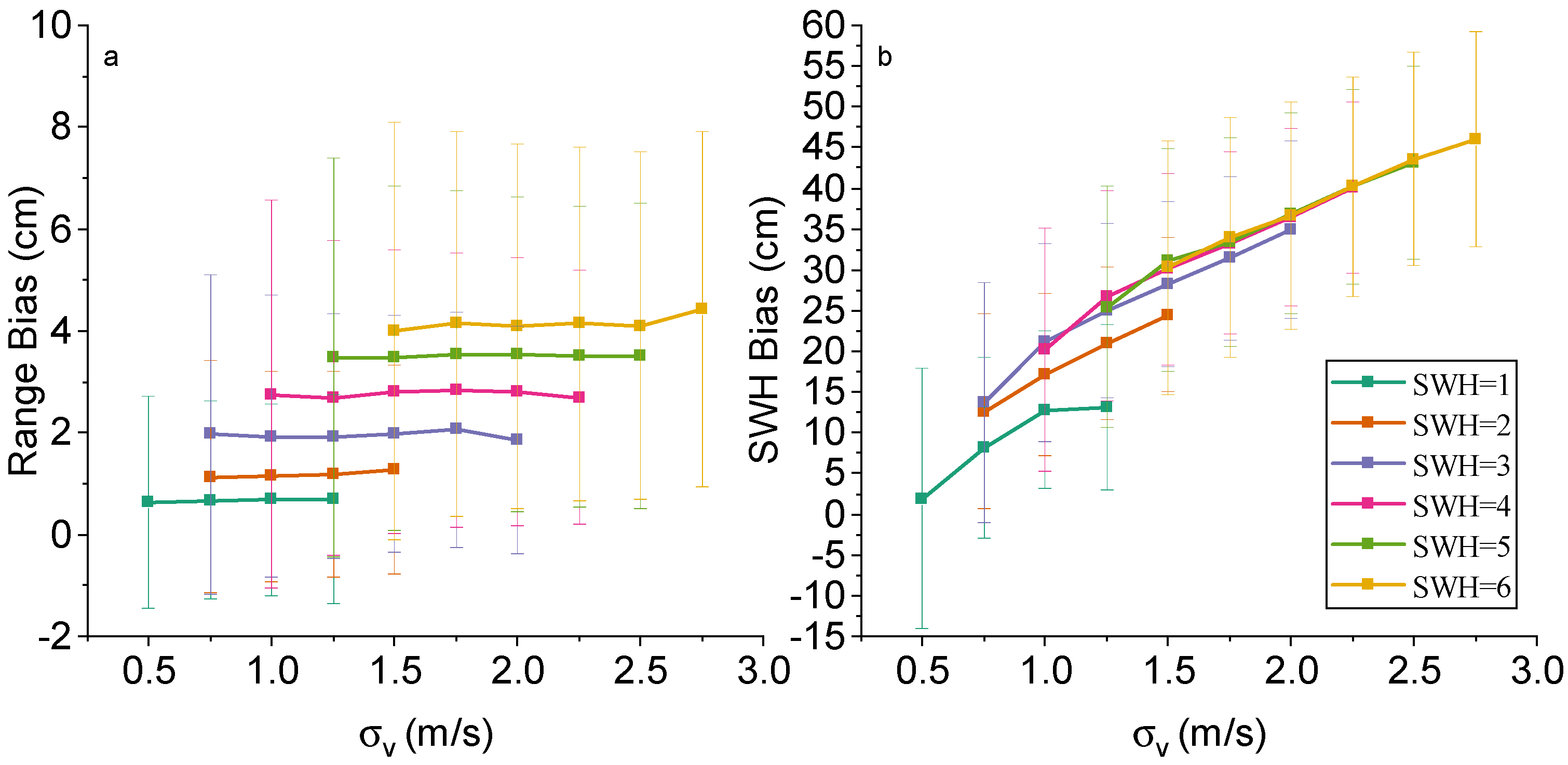 Remotesensing 17 01031 g010