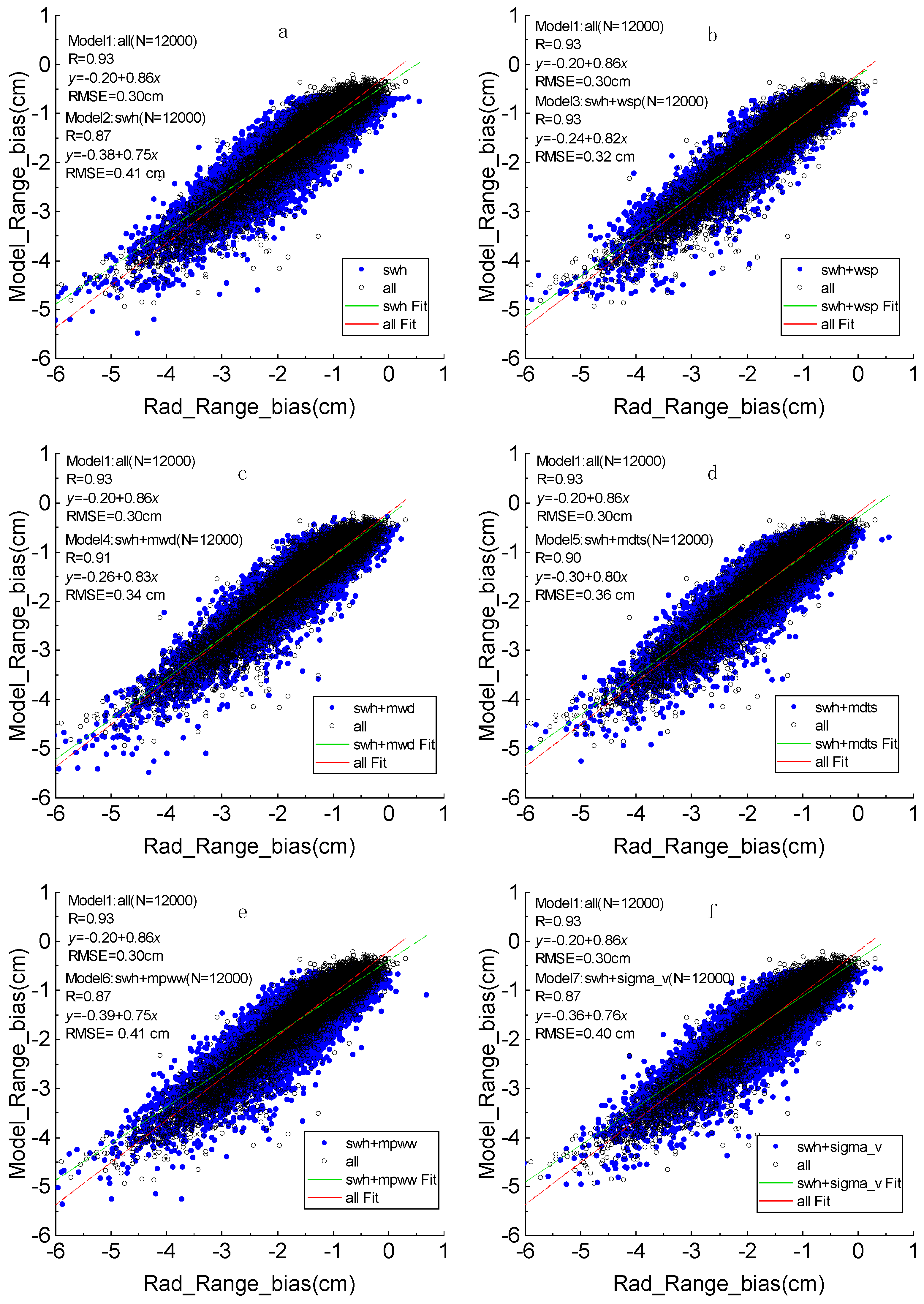 Remotesensing 17 01031 g014