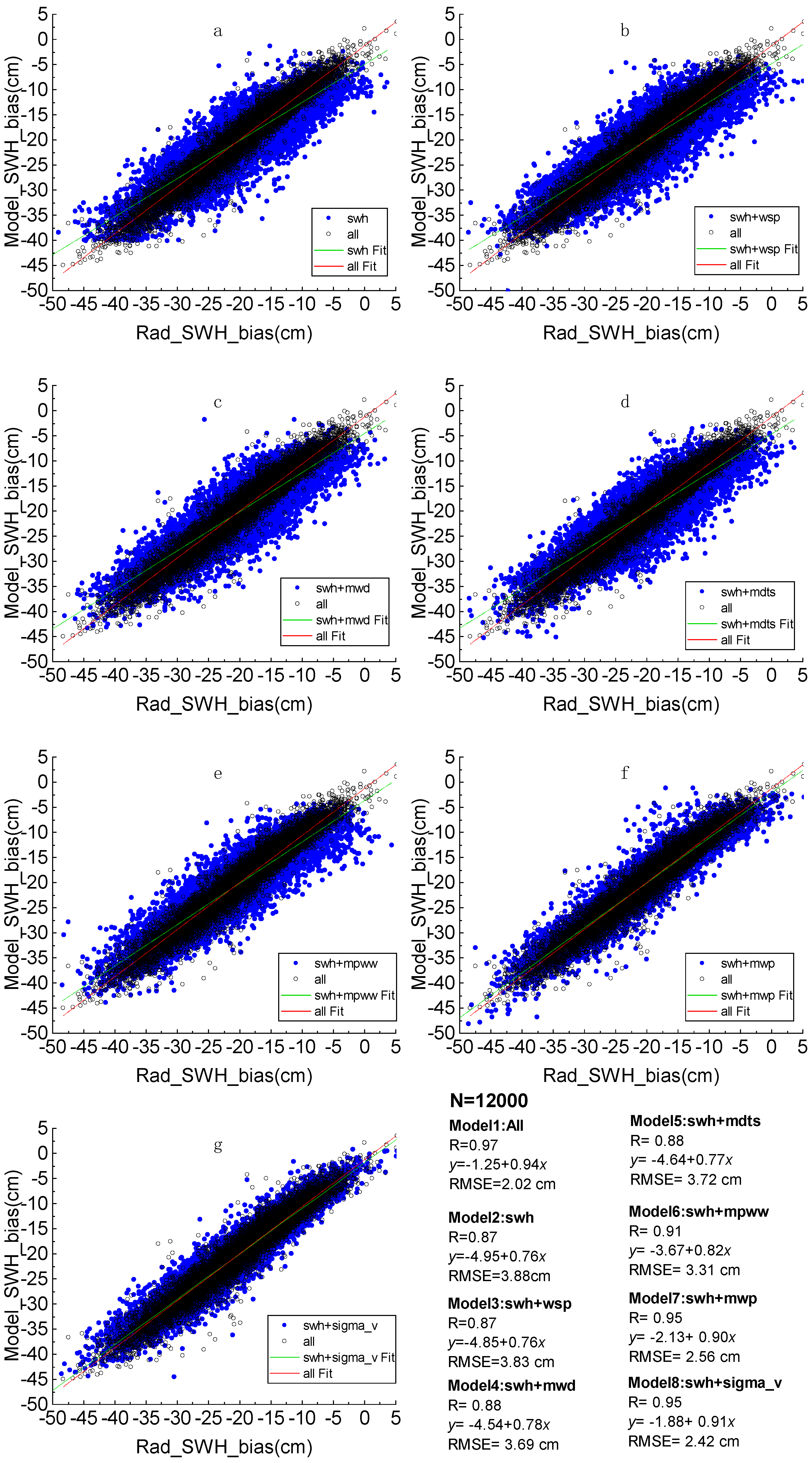 Remotesensing 17 01031 g015