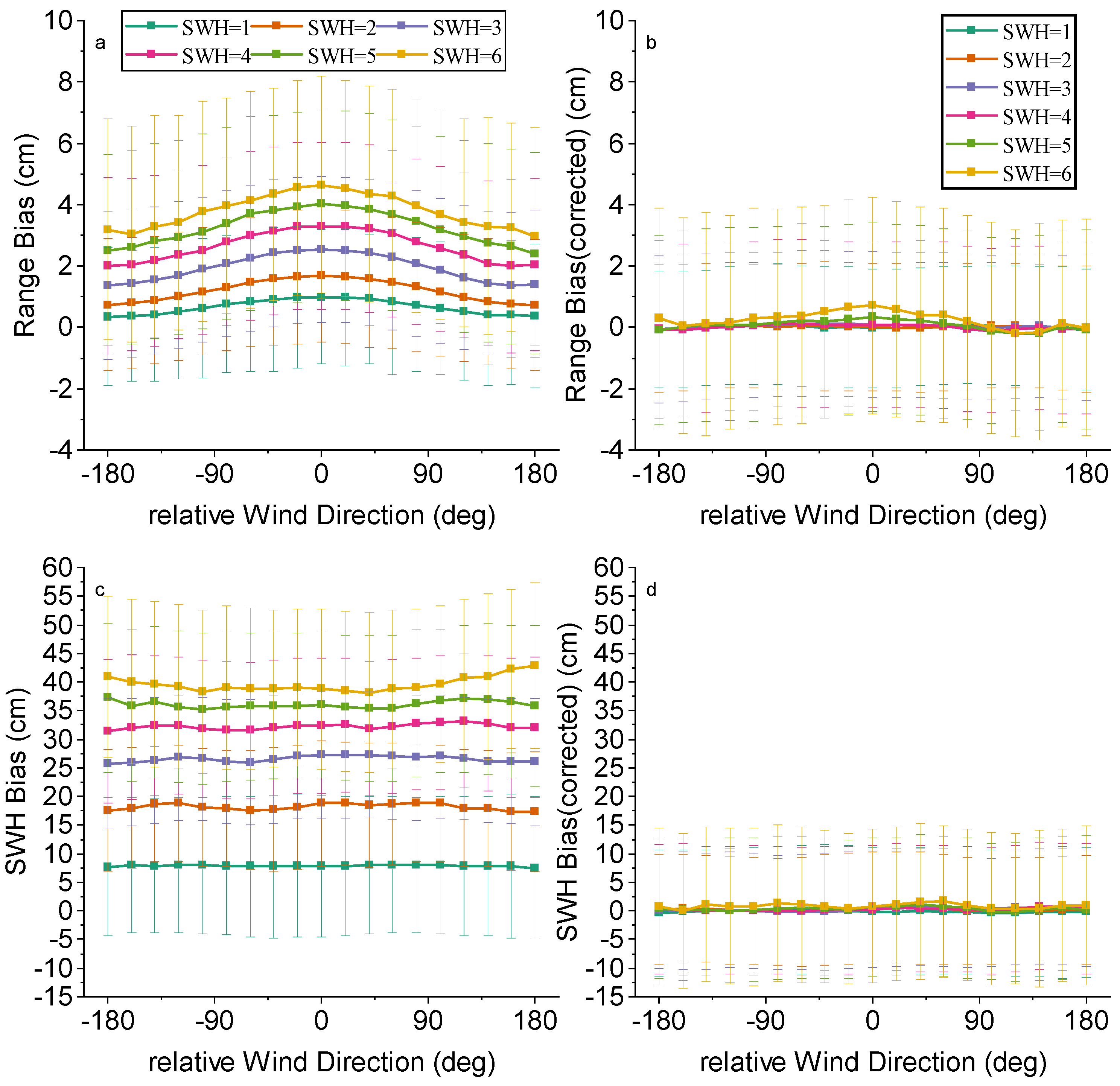 Remotesensing 17 01031 g016